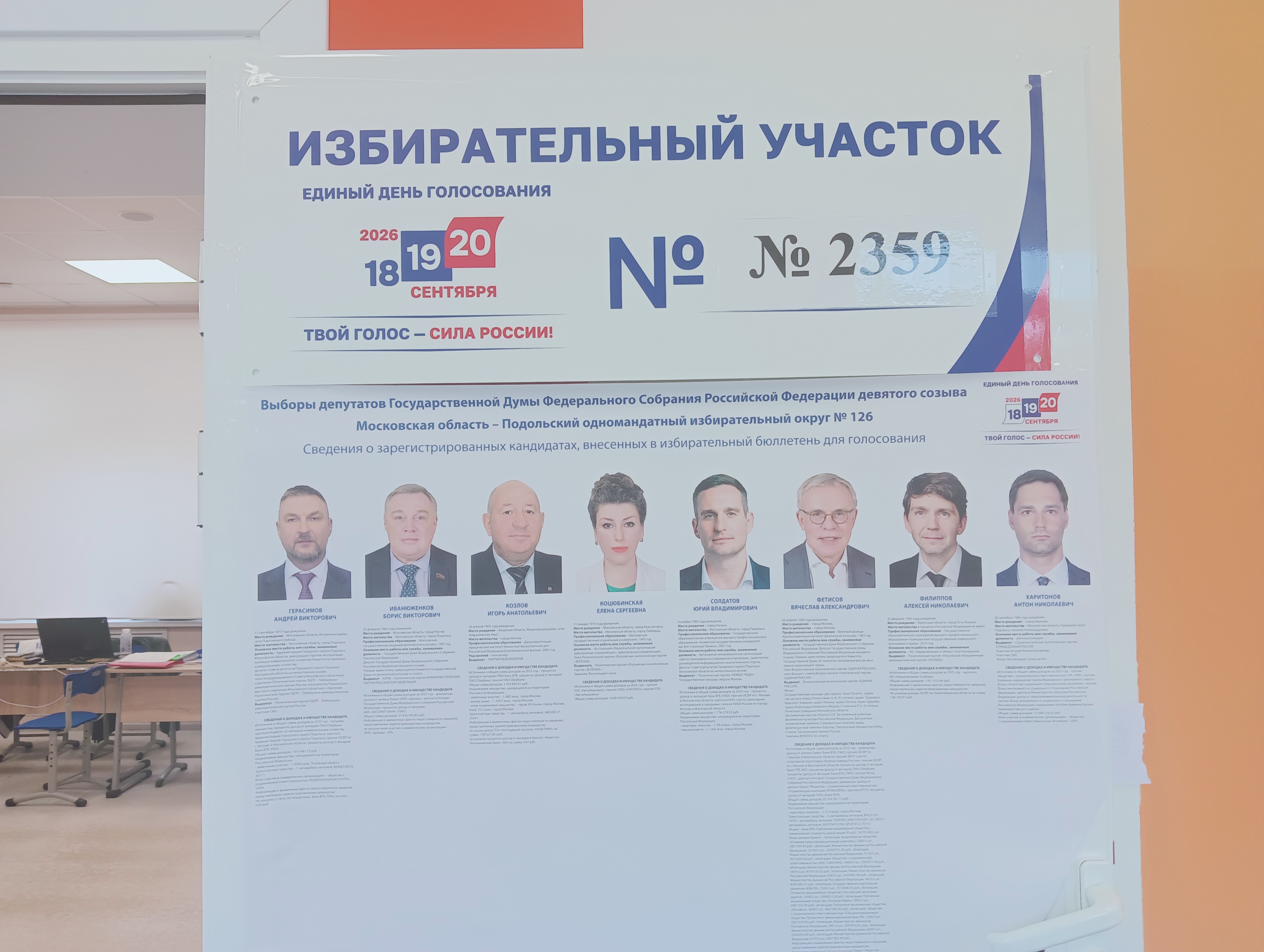 Сообщение — УИК №2359, Московская область