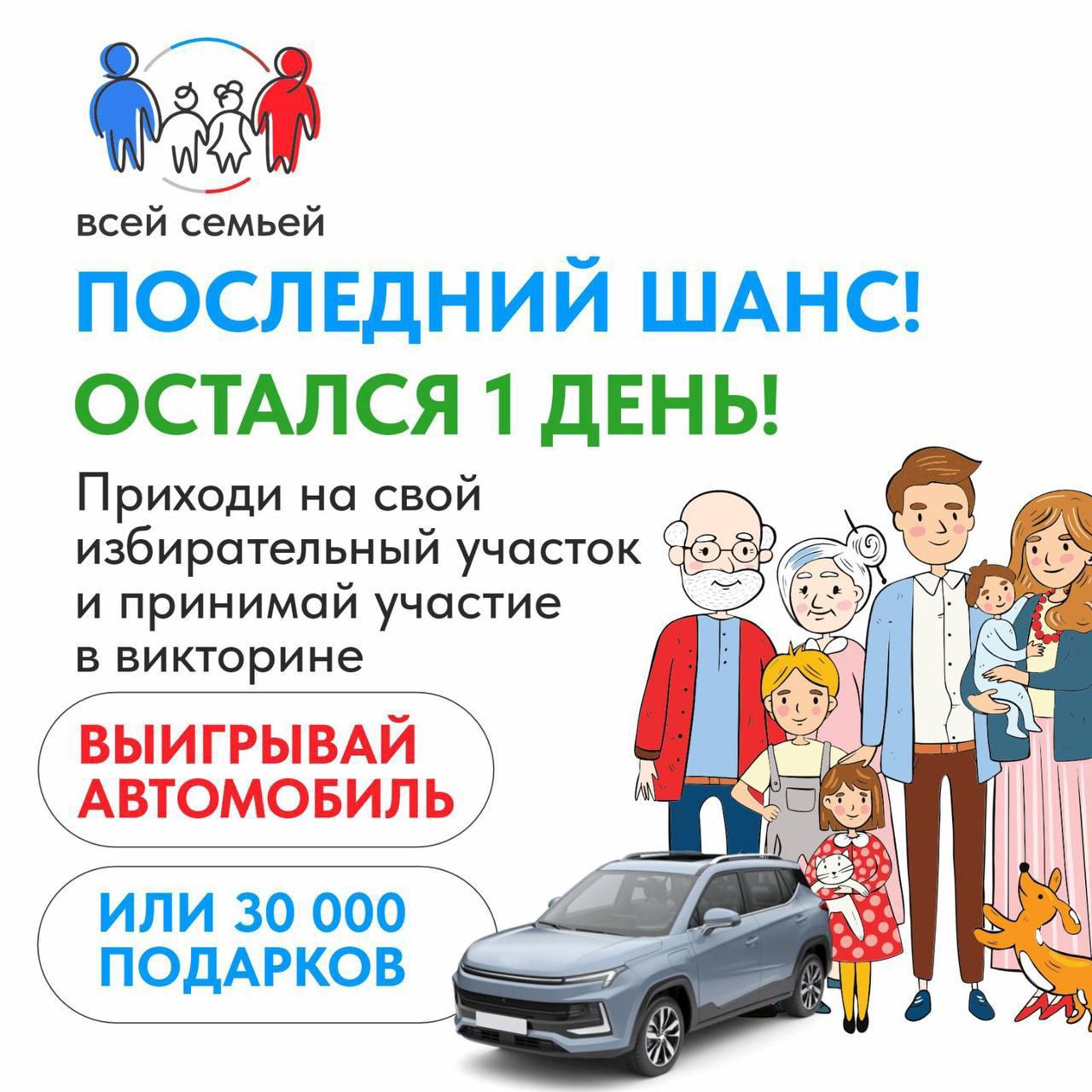 Сообщение наблюдателя — УИК №364, Хабаровский край