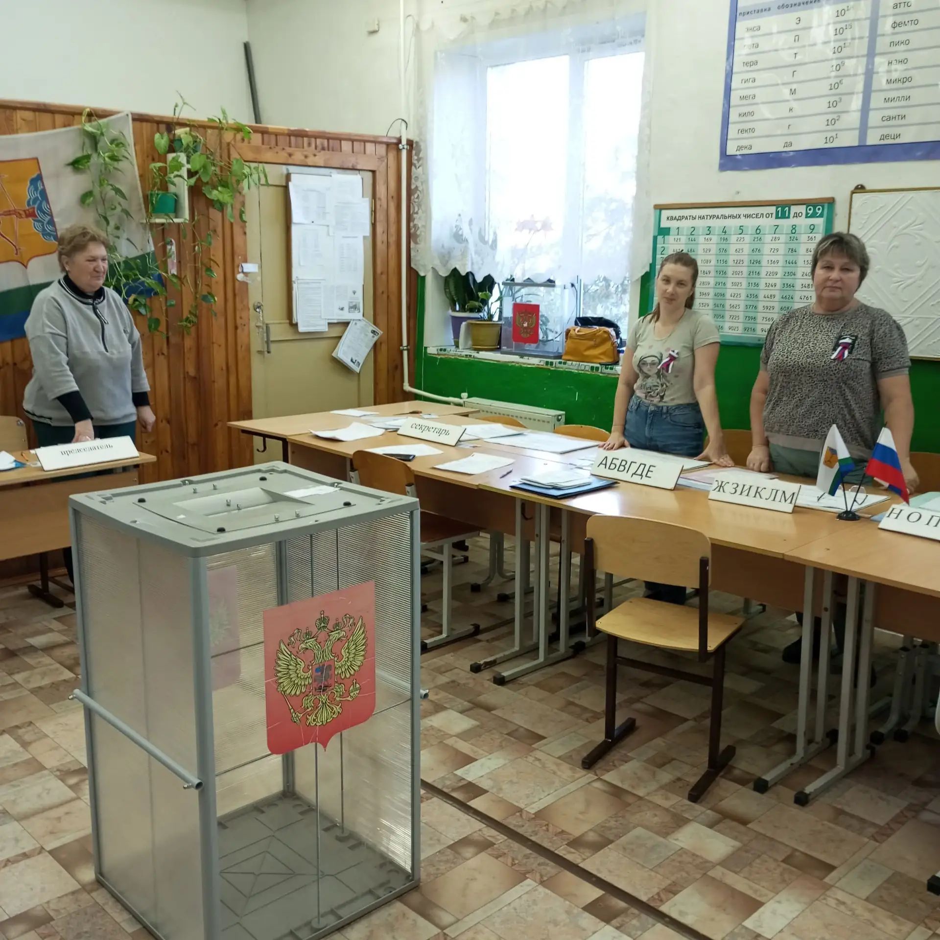 Сообщение — УИК №820, Кировская область