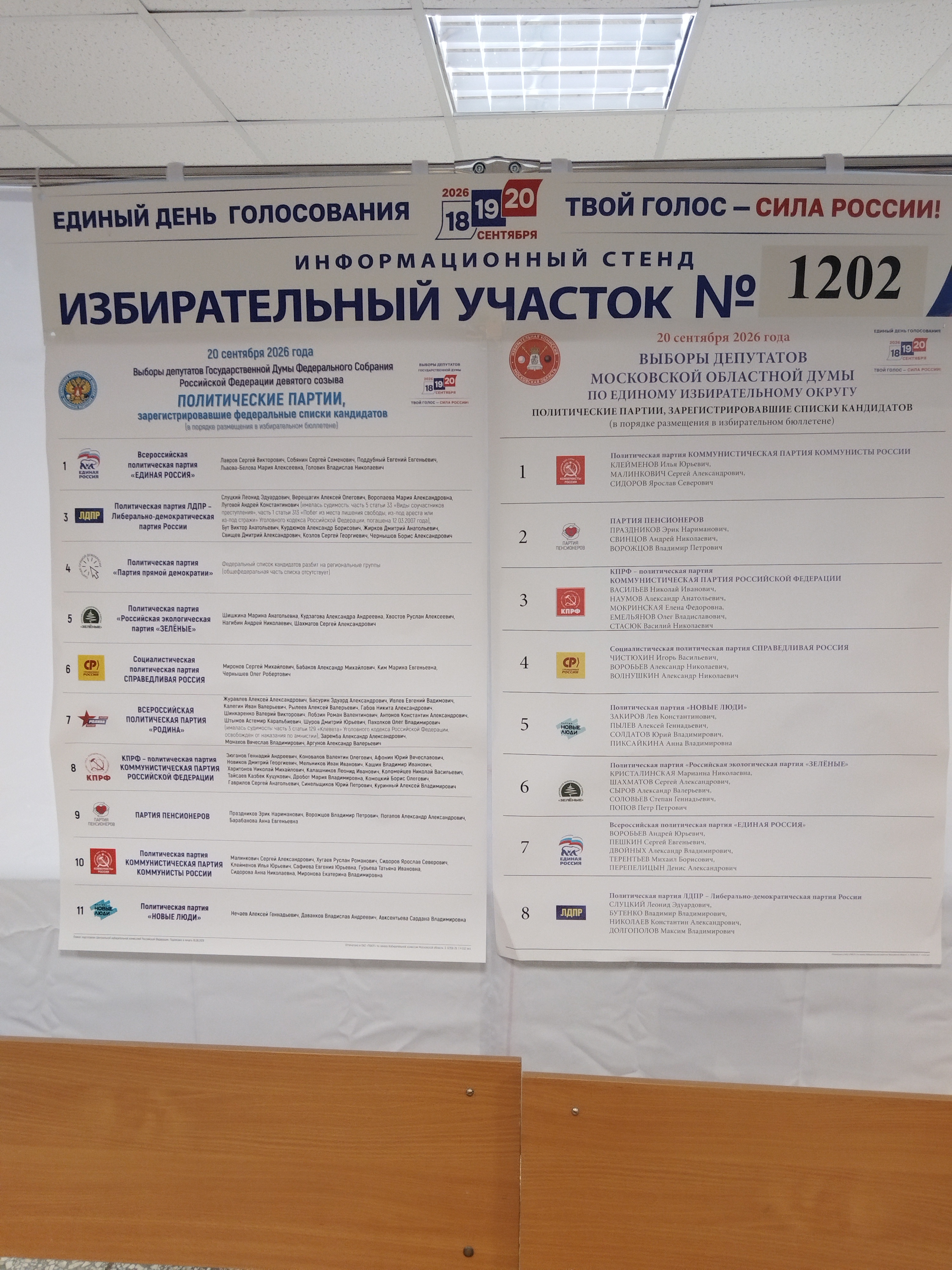 Сообщение — УИК №1202, Московская область
