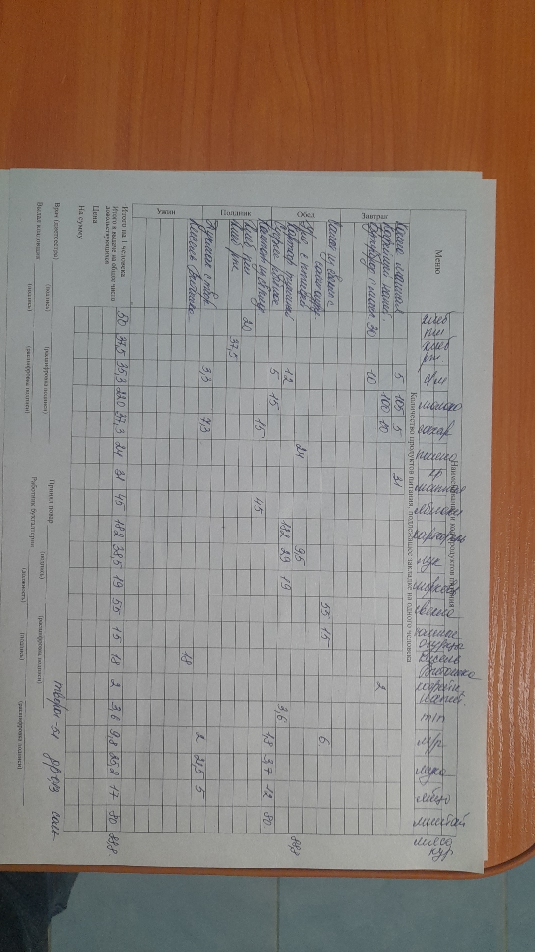 Сообщение — УИК №3190, Республика Башкортостан