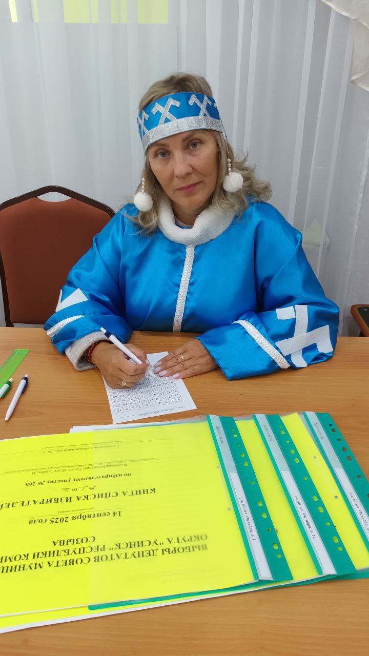Сообщение наблюдателя — УИК №259, Республика Коми