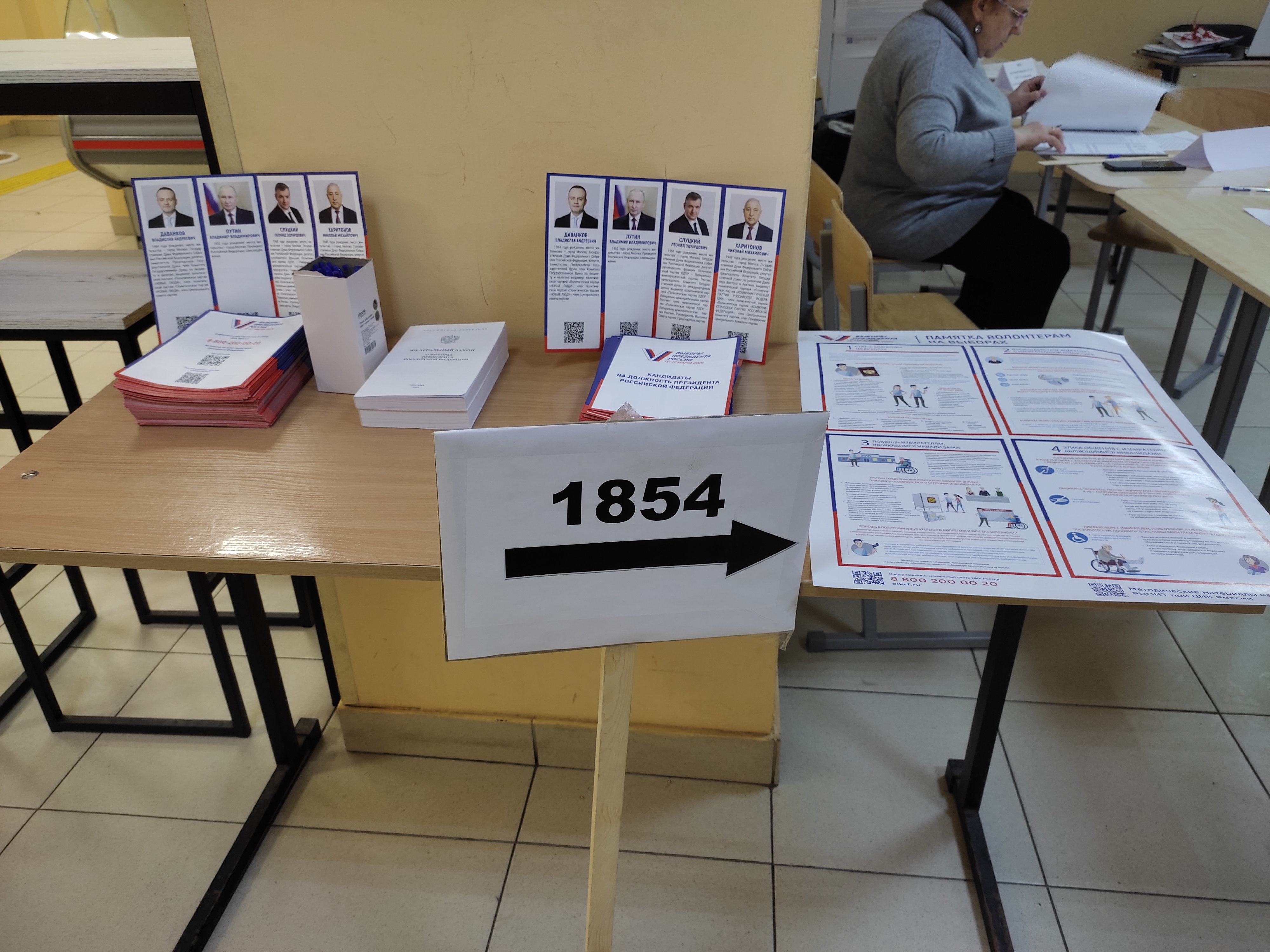 Сообщение наблюдателя — УИК №1854, Московская область