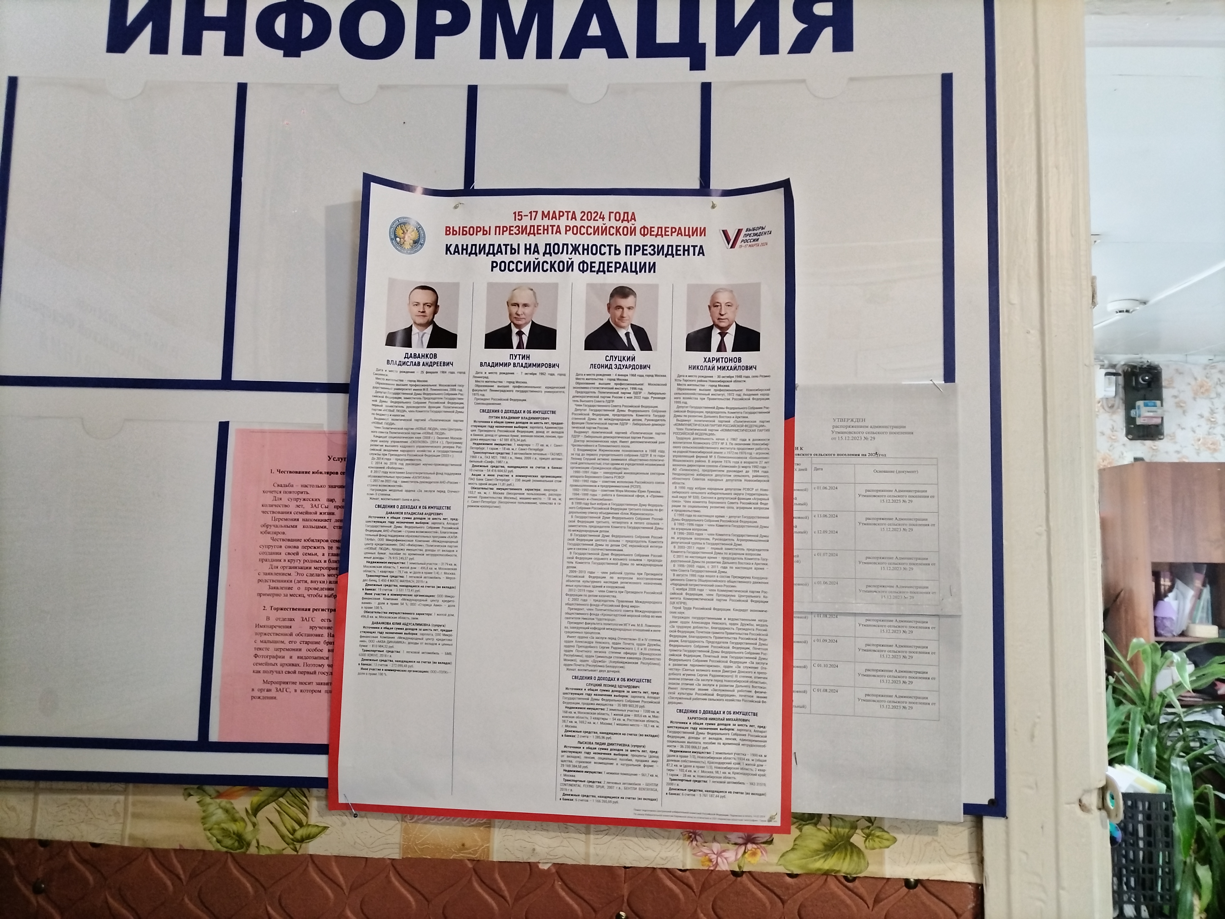 Сообщение наблюдателя — УИК №880, Кировская область