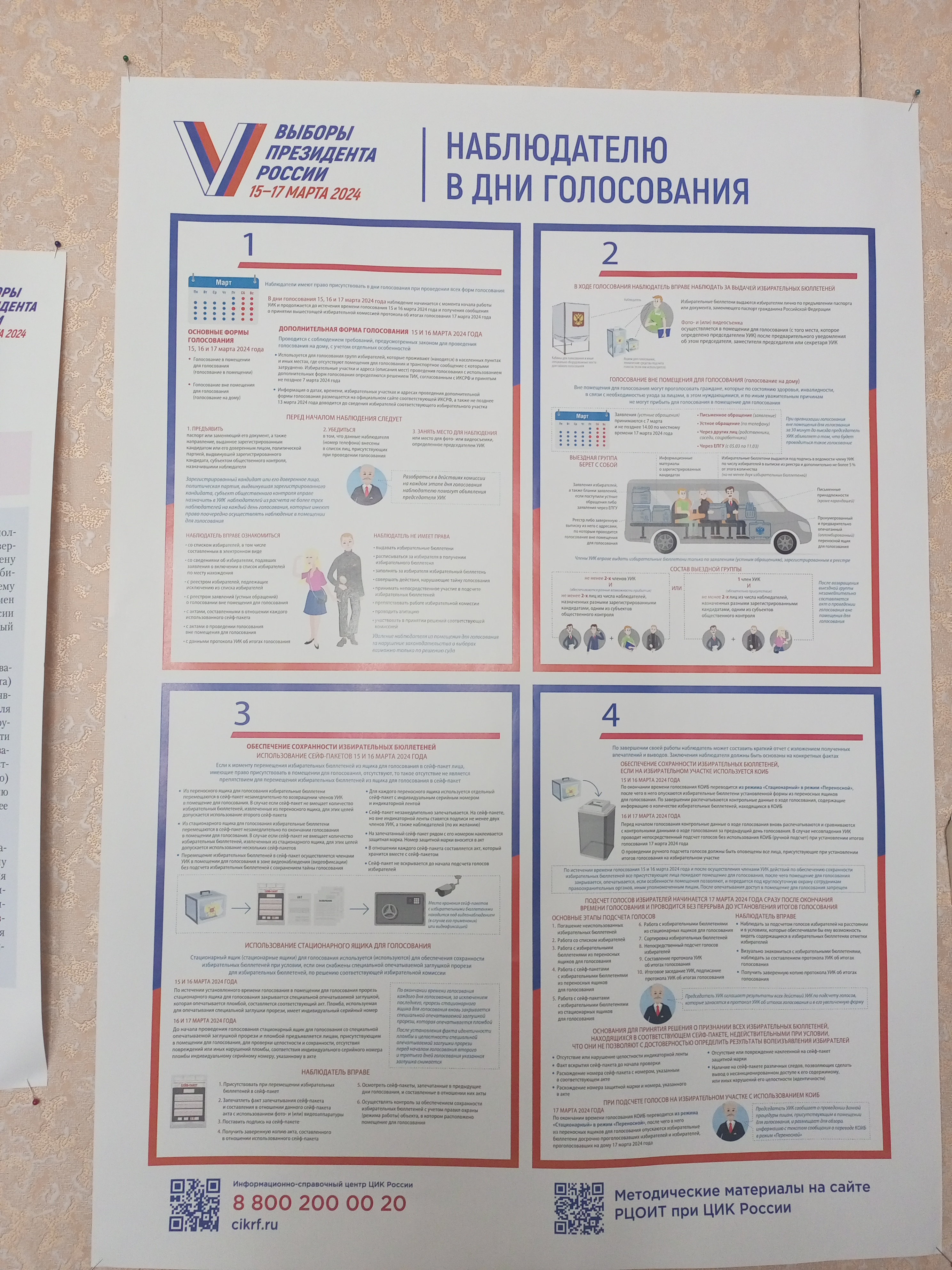 Сообщение наблюдателя — УИК №2081, Нижегородская область