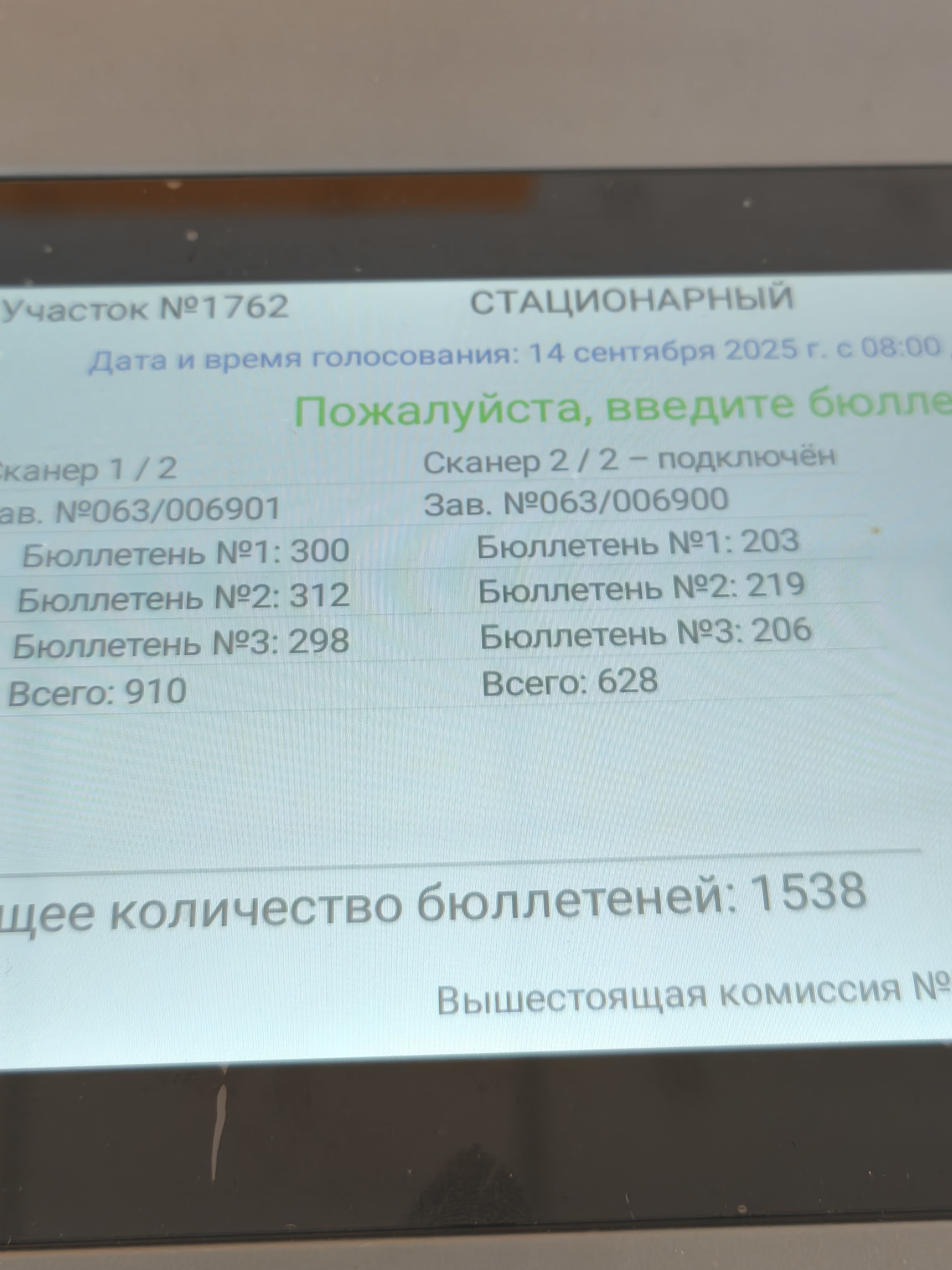 Сообщение наблюдателя — УИК №1762, Новосибирская область
