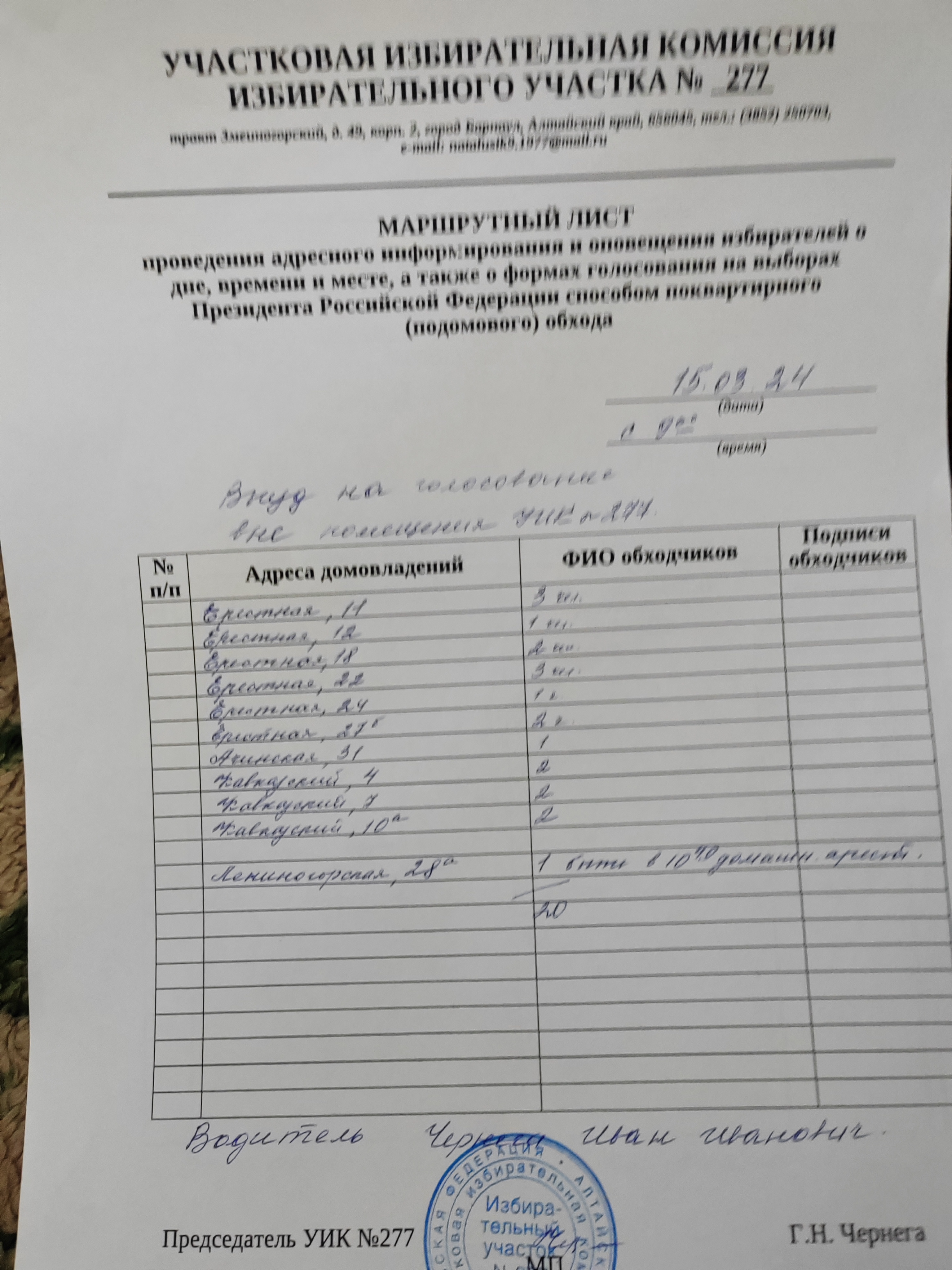 Сообщение наблюдателя — УИК №277, Алтайский край