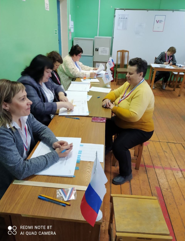 Сообщение наблюдателя — УИК №576, Псковская область