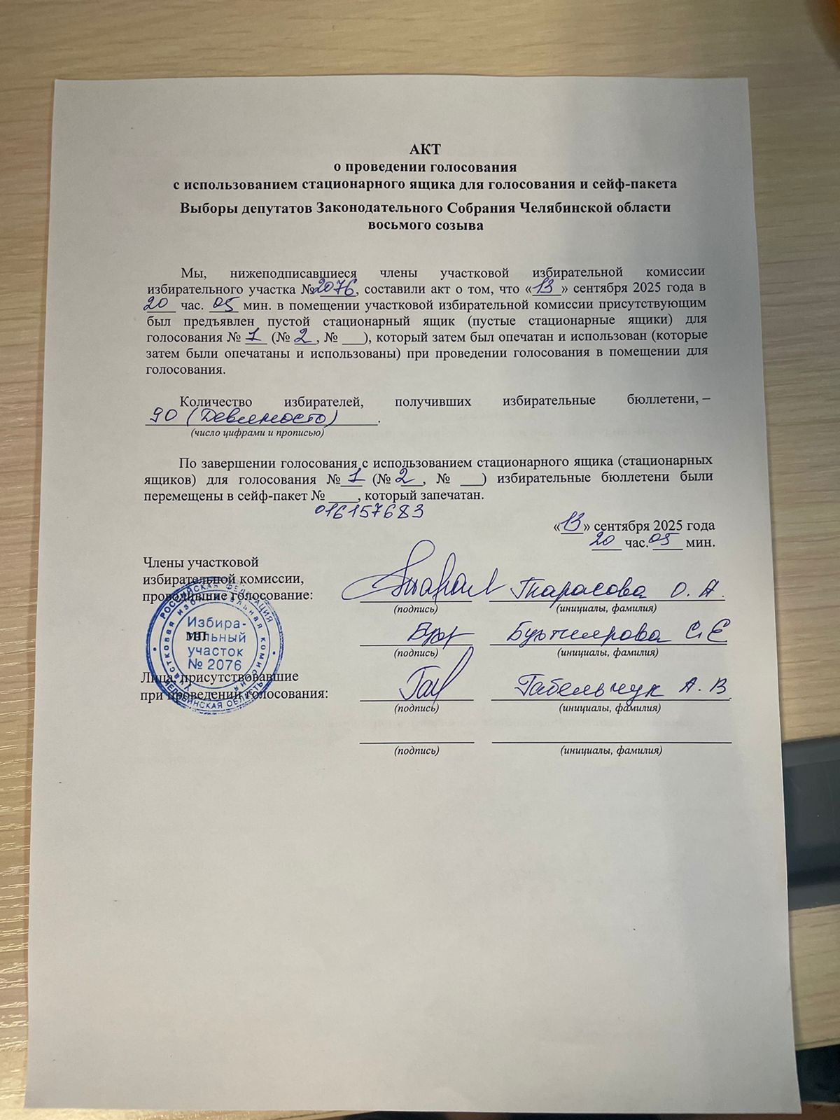 Сообщение наблюдателя — УИК №2076, Челябинская область