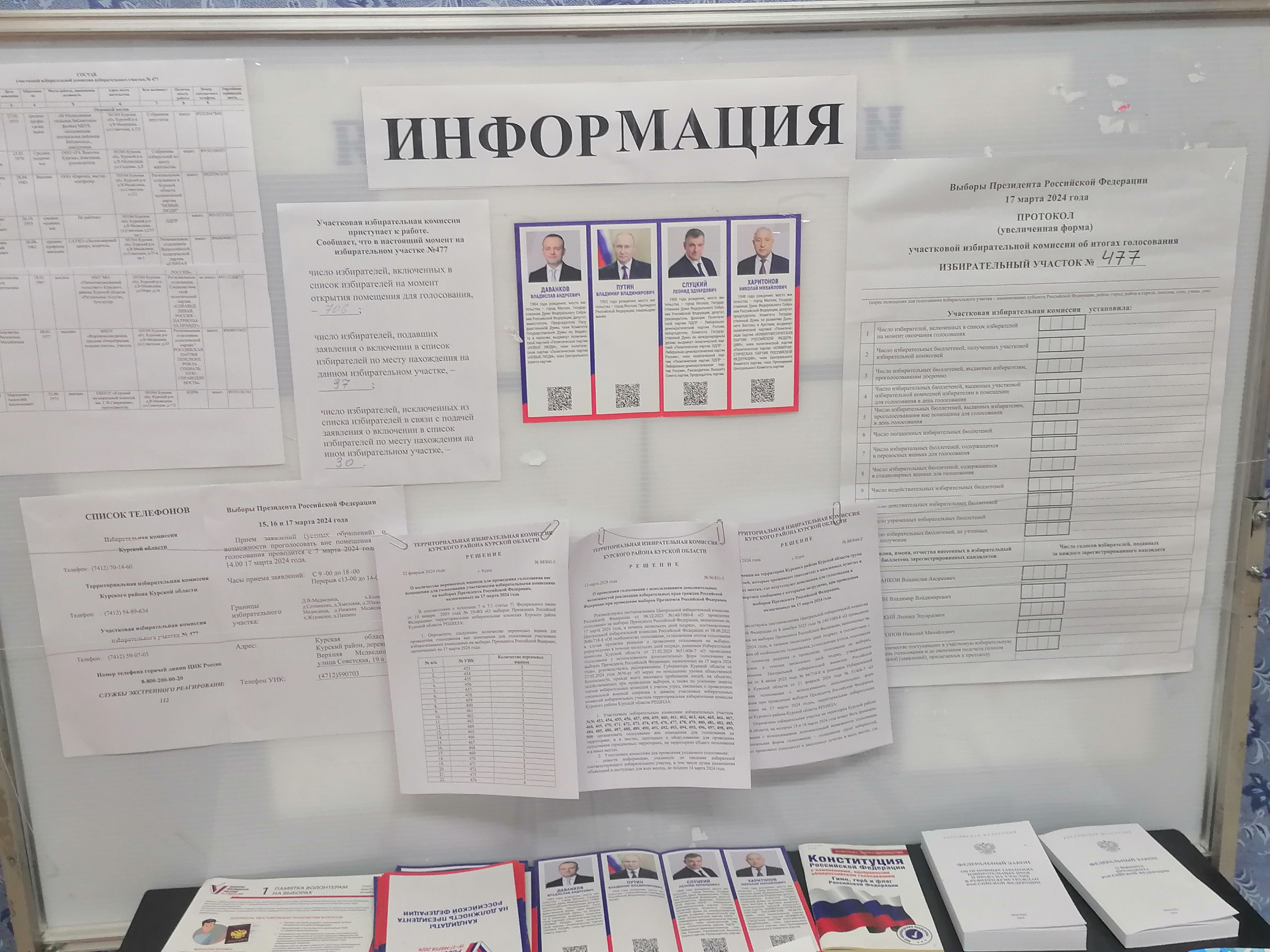Сообщение наблюдателя — УИК №477, Курская область