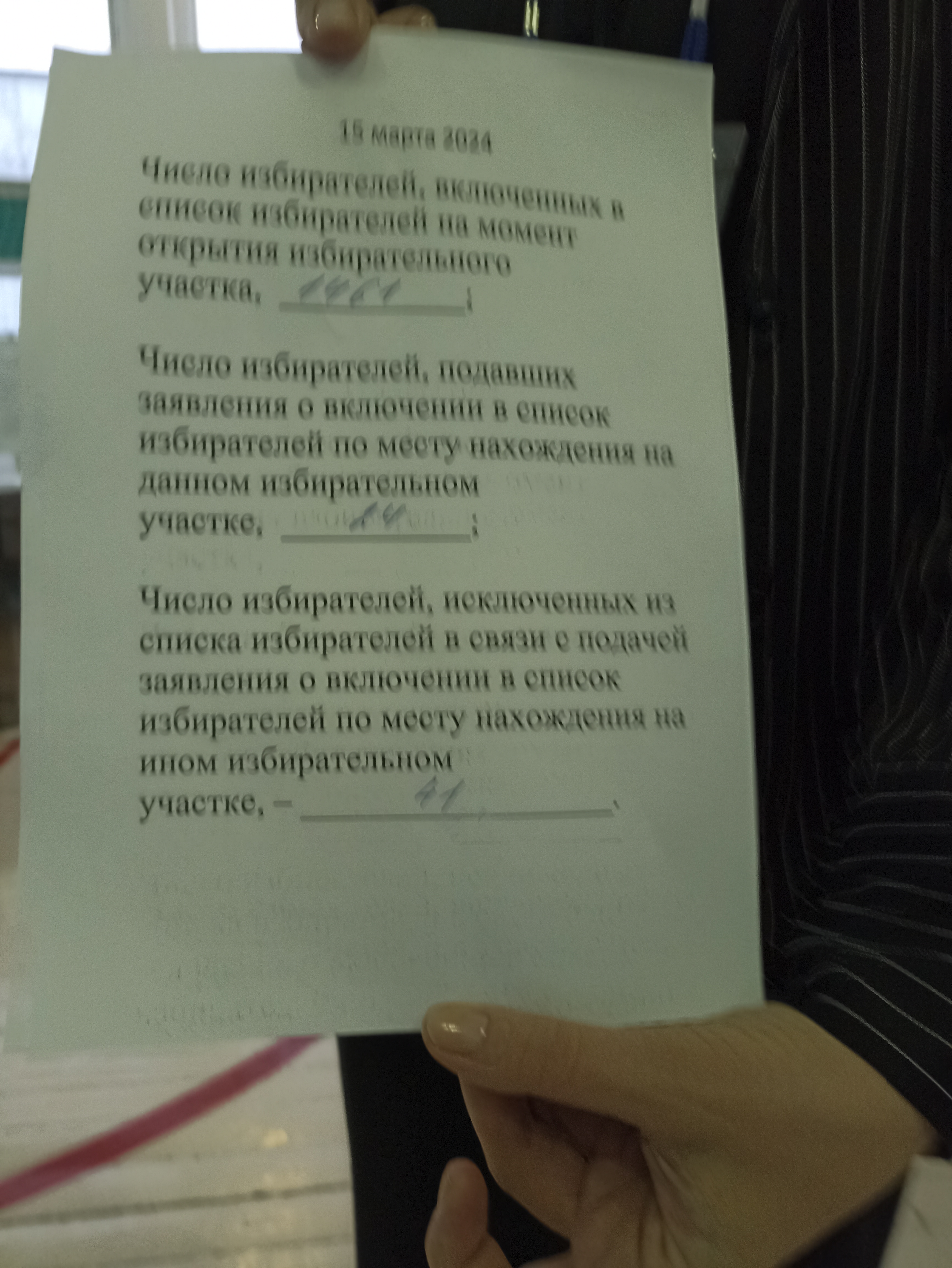 Сообщение наблюдателя — УИК №1674, Новосибирская область
