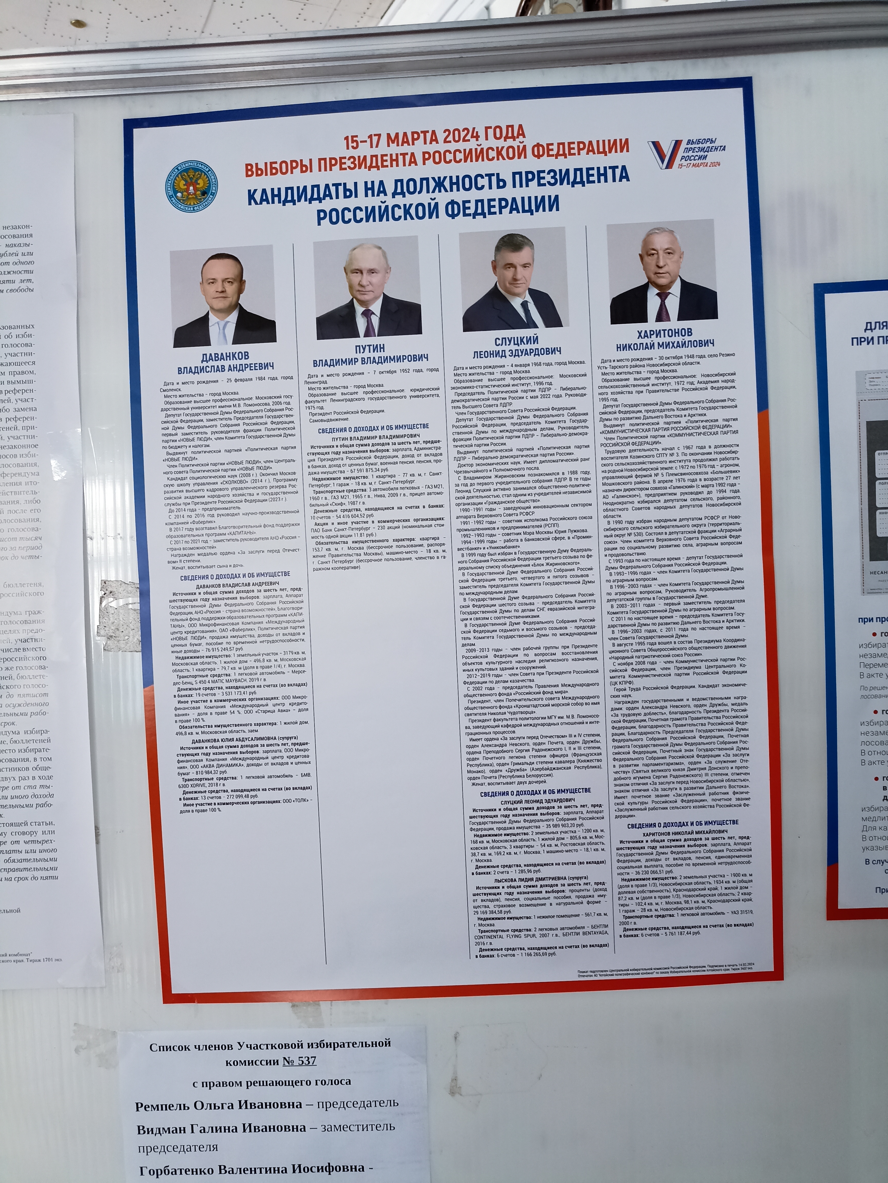 Сообщение наблюдателя — УИК №537, Алтайский край