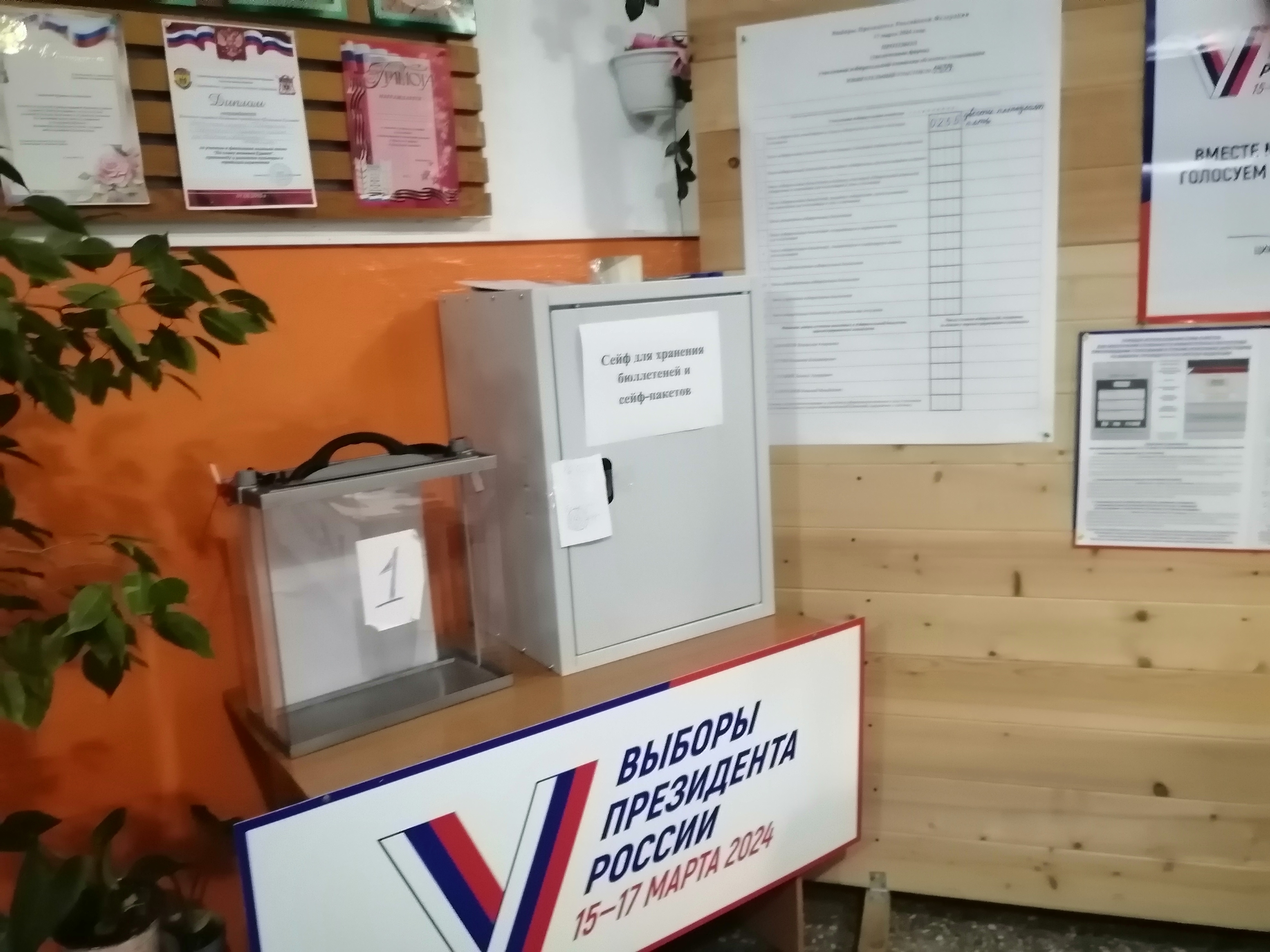 Сообщение наблюдателя — УИК №1439, Алтайский край