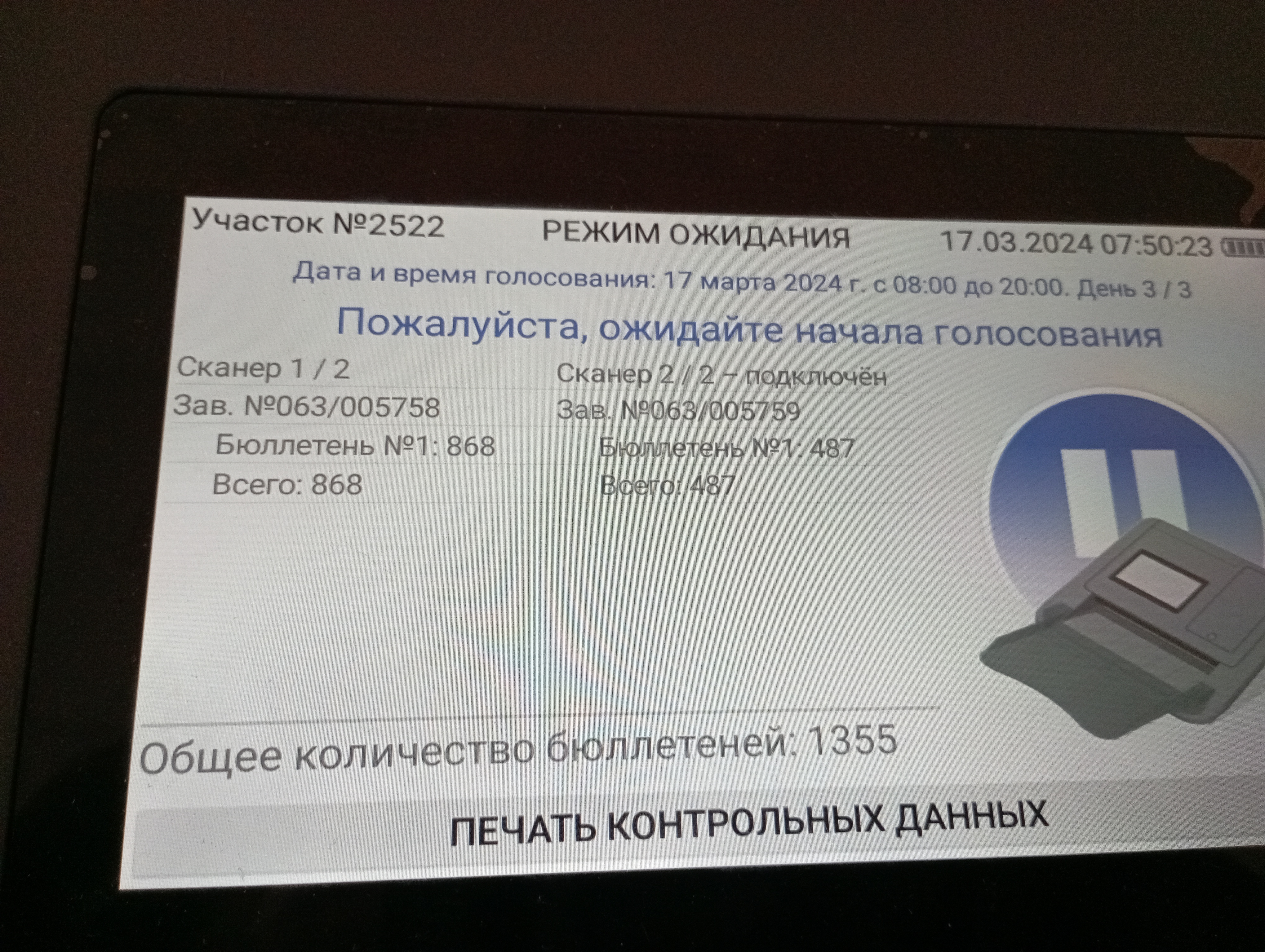 Сообщение наблюдателя — УИК №2522, Липецкая область