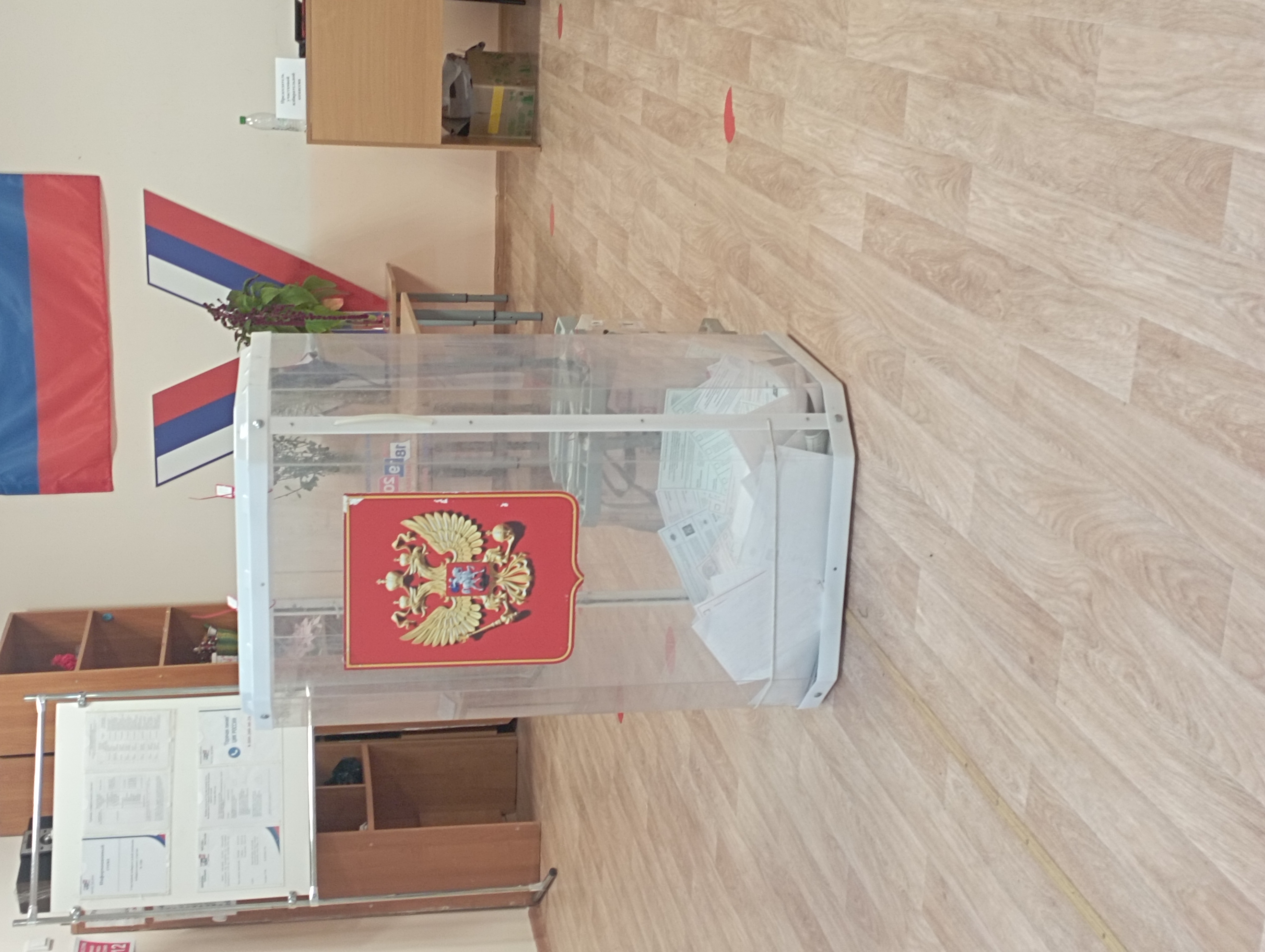 Сообщение — УИК №1204, Пермский край