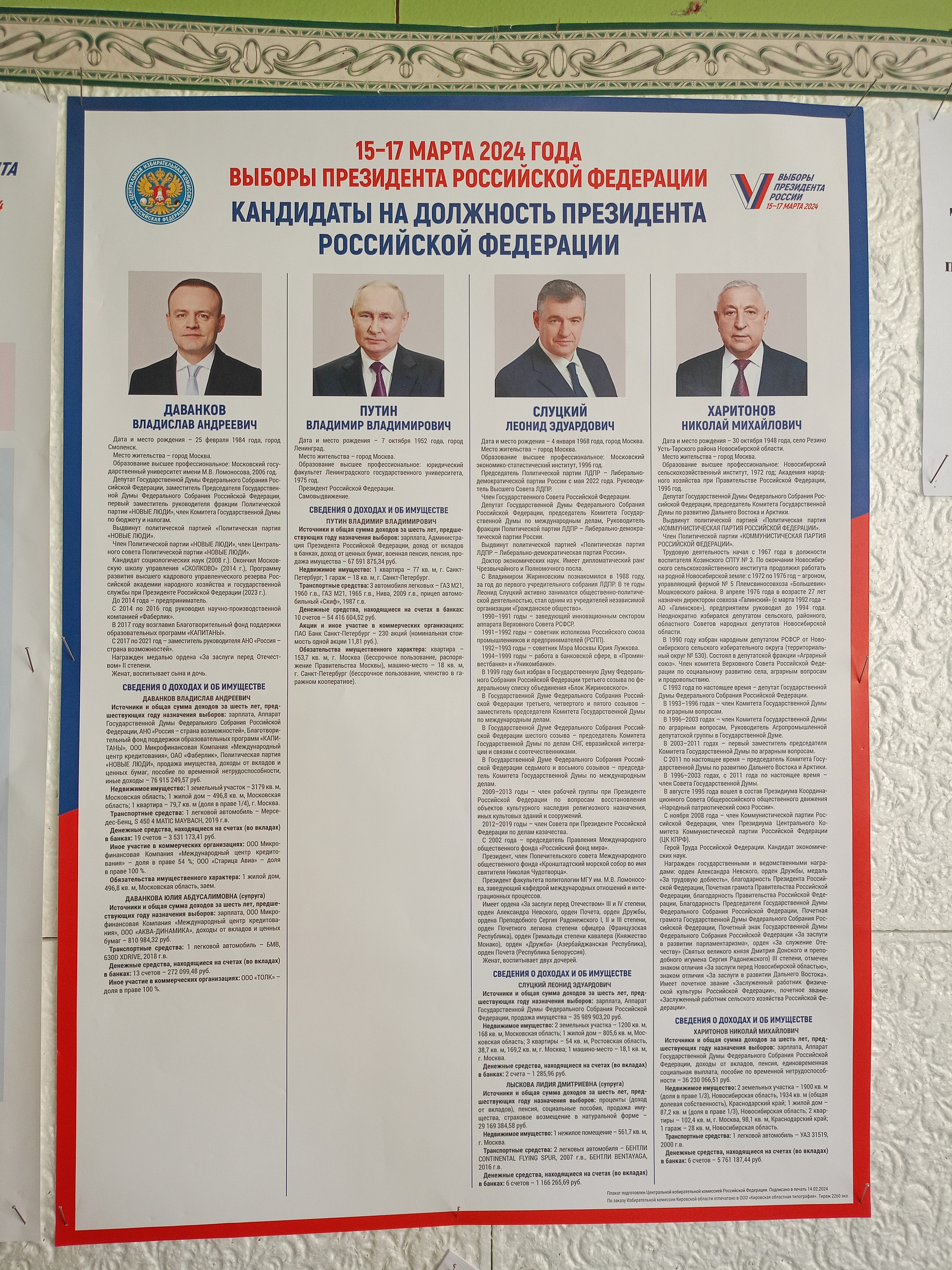 Сообщение наблюдателя — УИК №859, Кировская область