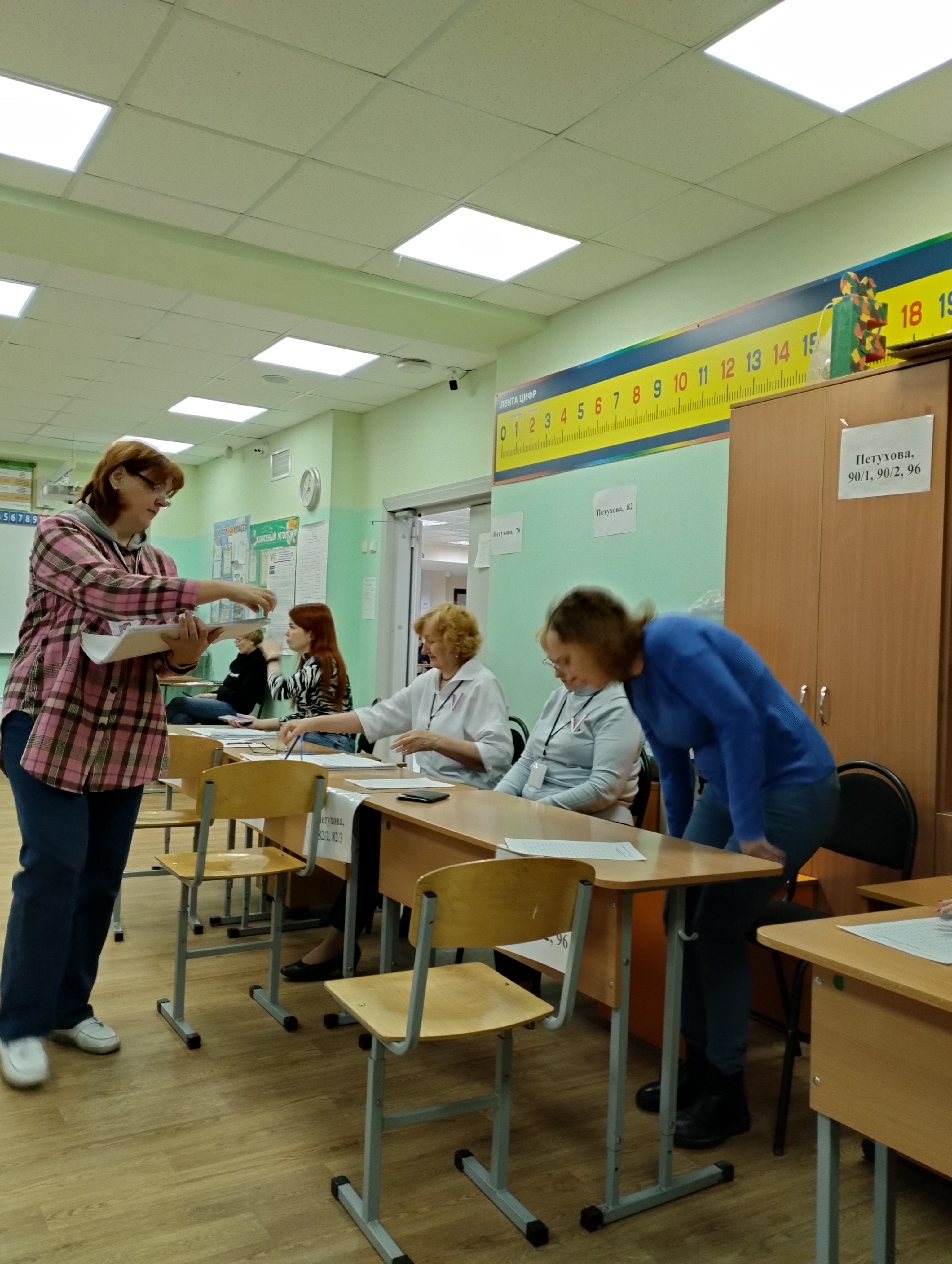 Сообщение наблюдателя — УИК №1687, Новосибирская область