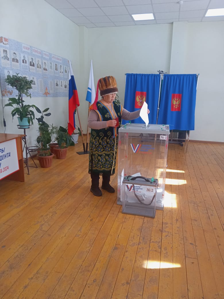Сообщение наблюдателя — УИК №215, Республика Алтай