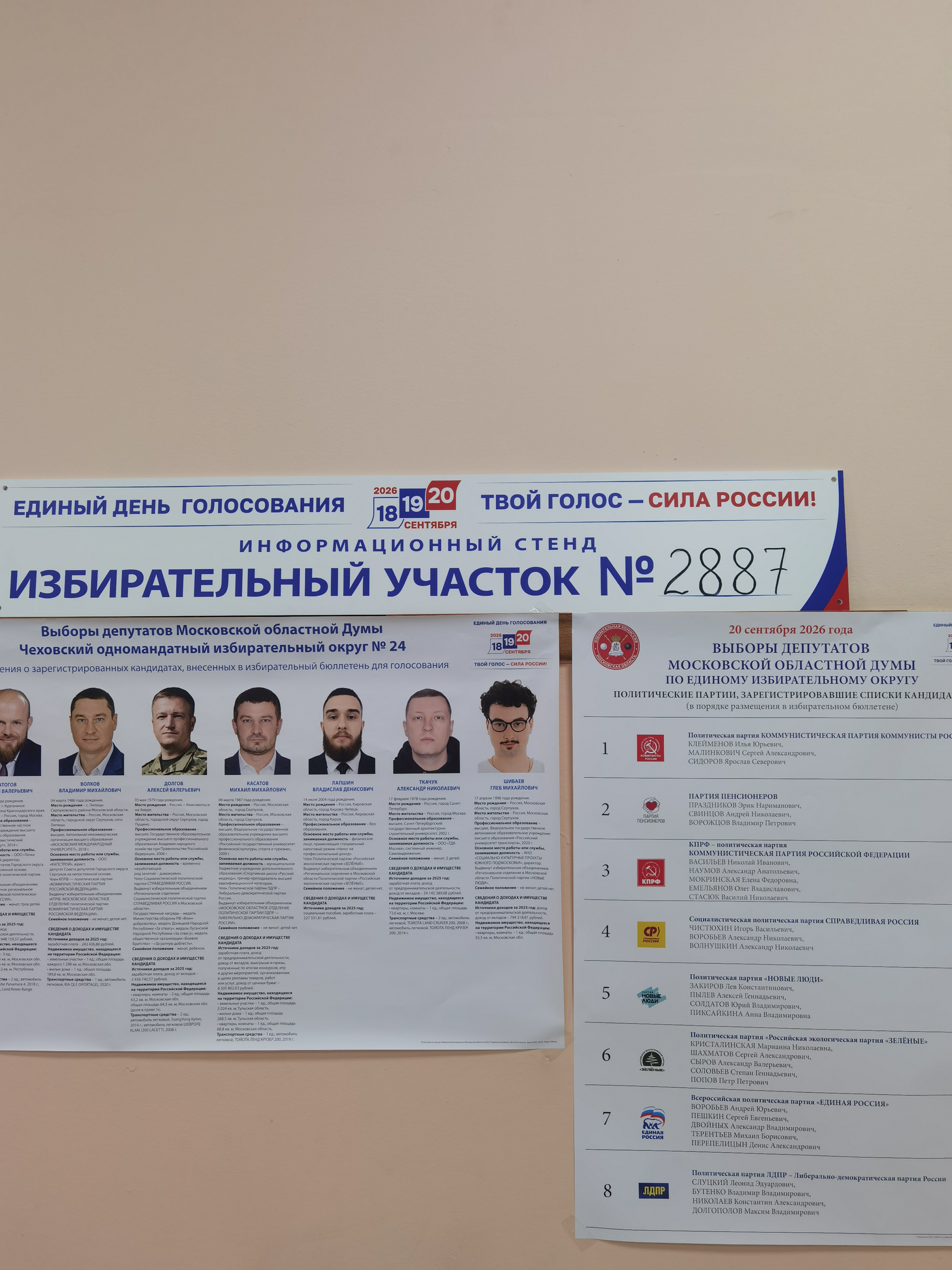 Сообщение — УИК №2887, Московская область
