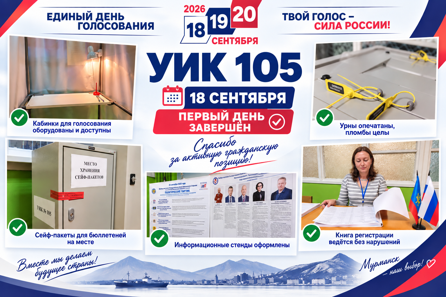 Сообщение — УИК №105, Мурманская область