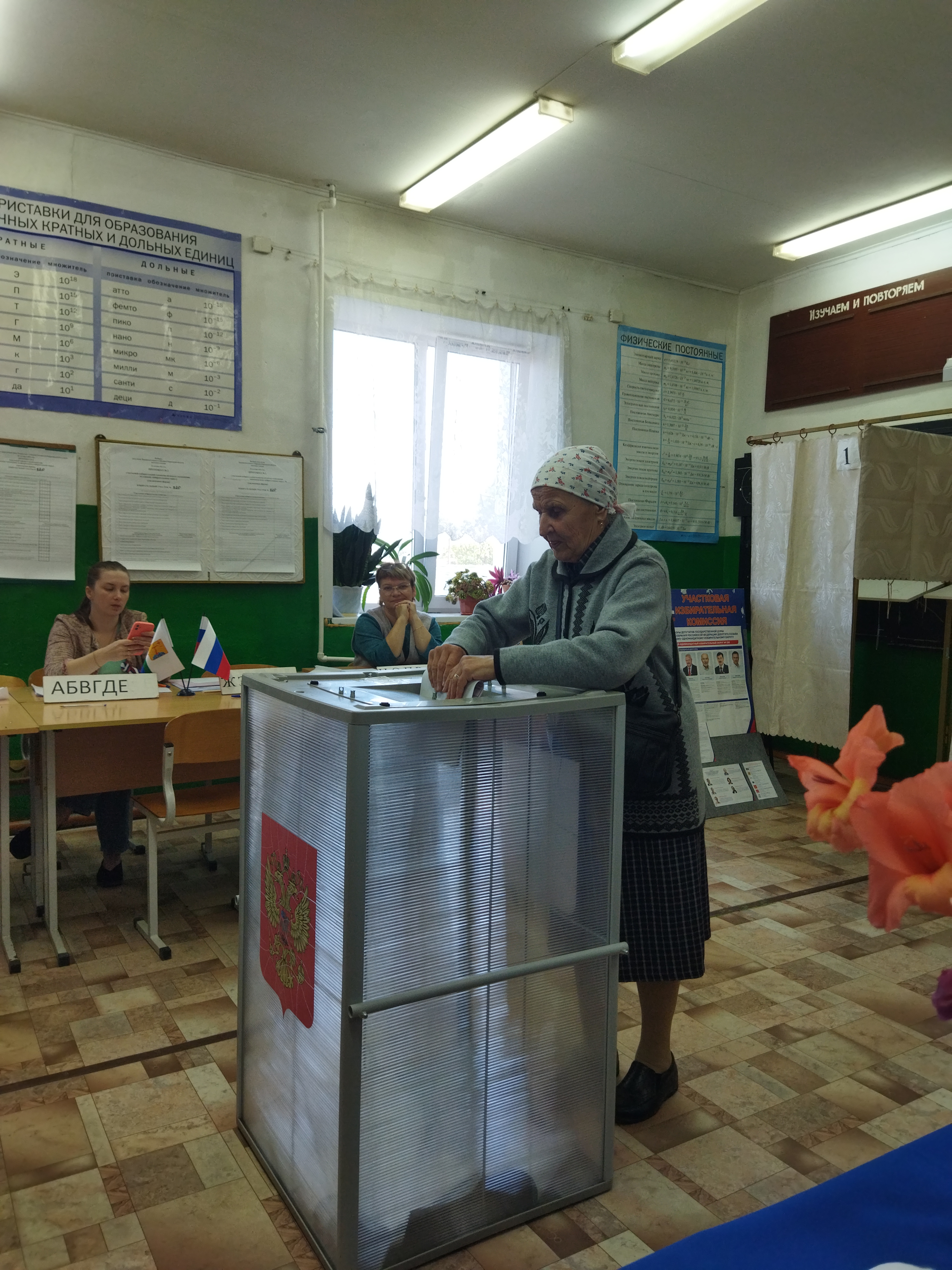 Сообщение — УИК №820, Кировская область
