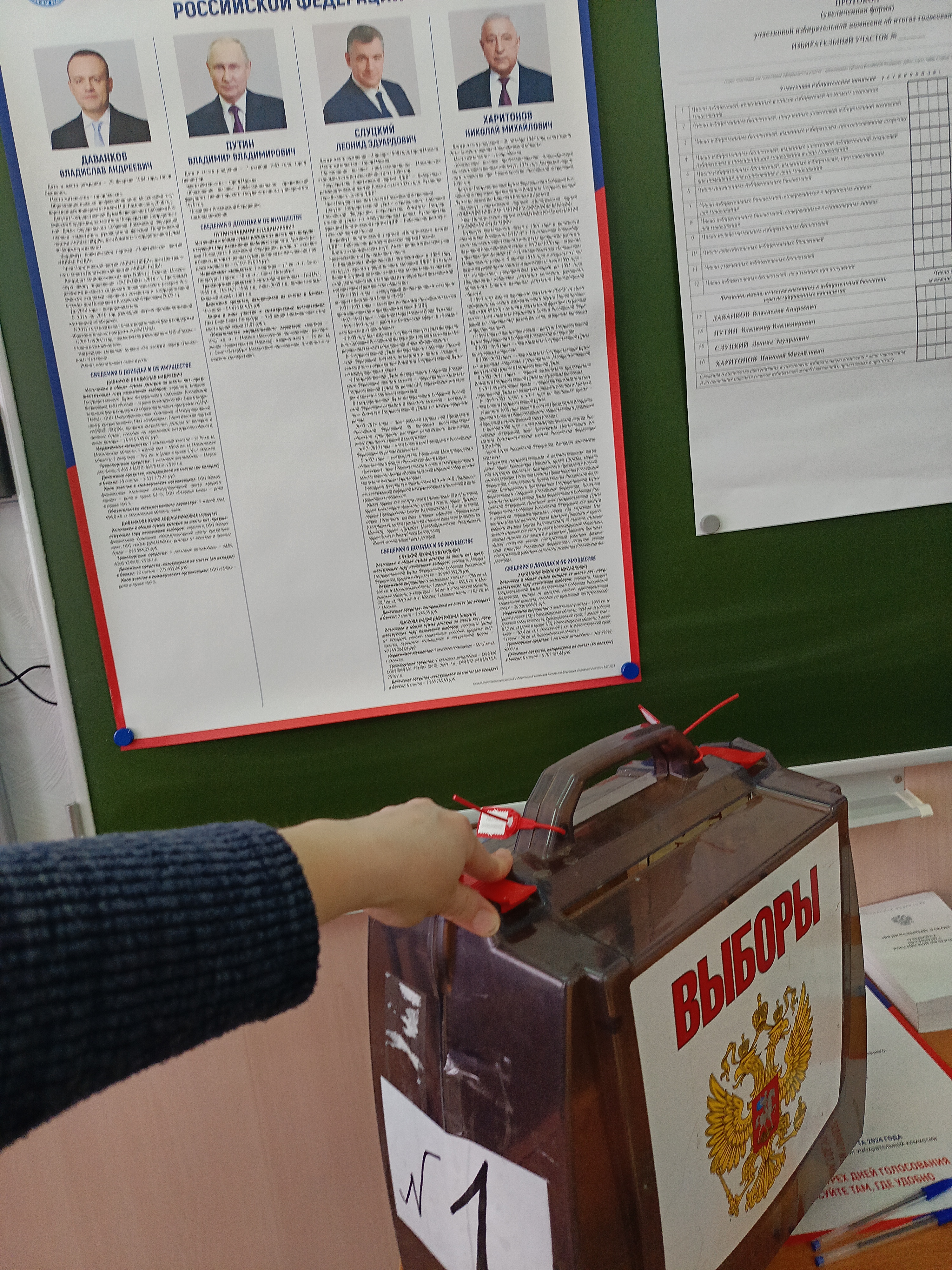 Сообщение наблюдателя — УИК №2203, Московская область