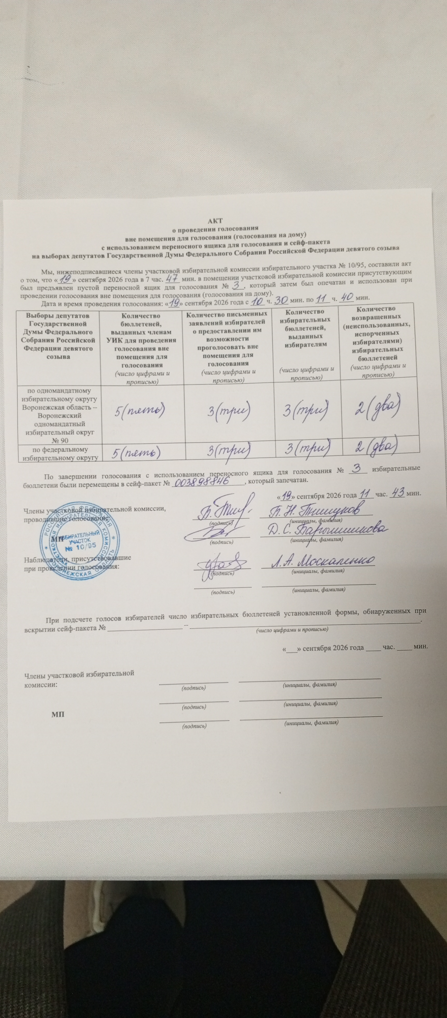 Сообщение — УИК №1095, Воронежская область