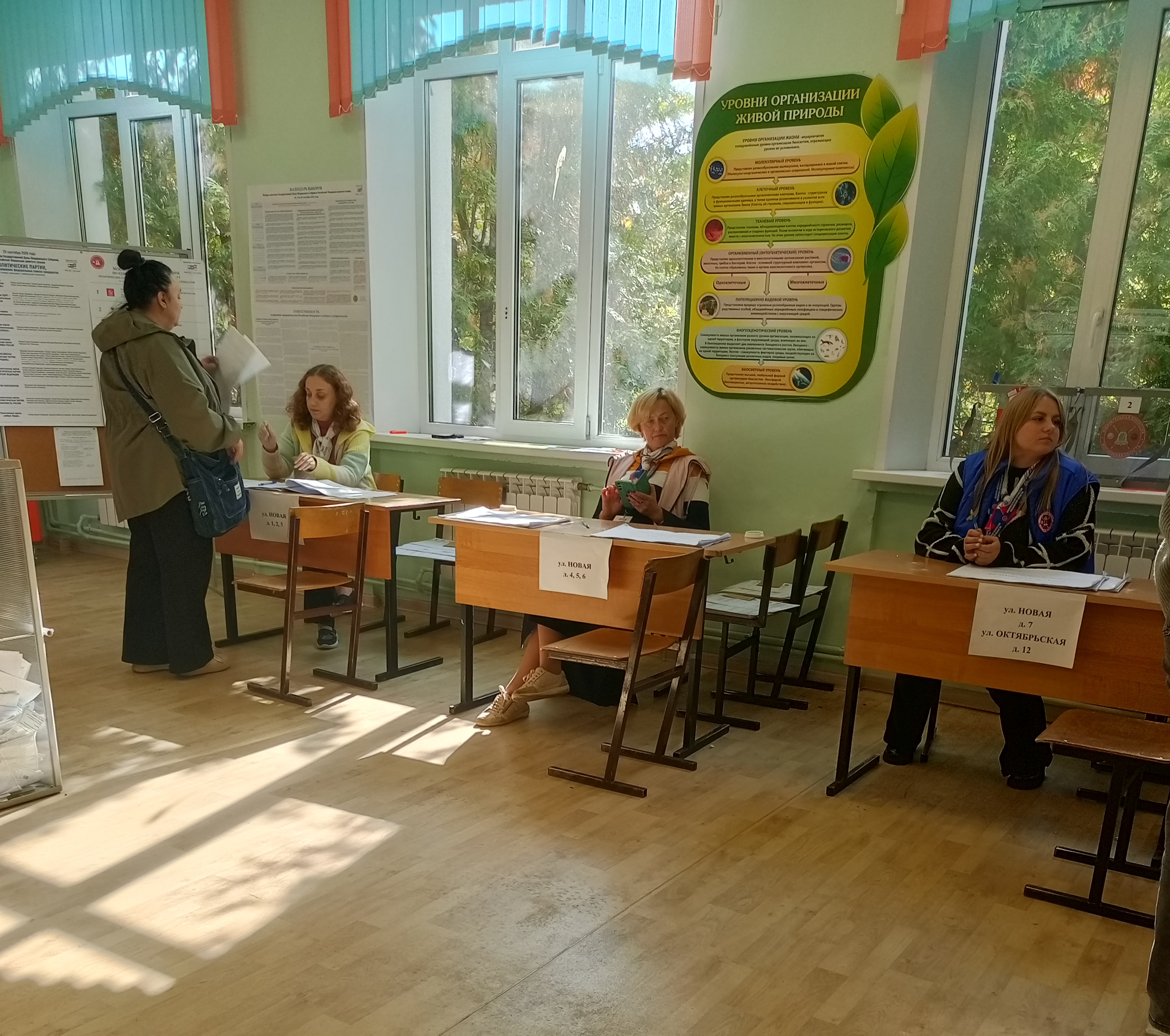 Сообщение — УИК №2625, Московская область