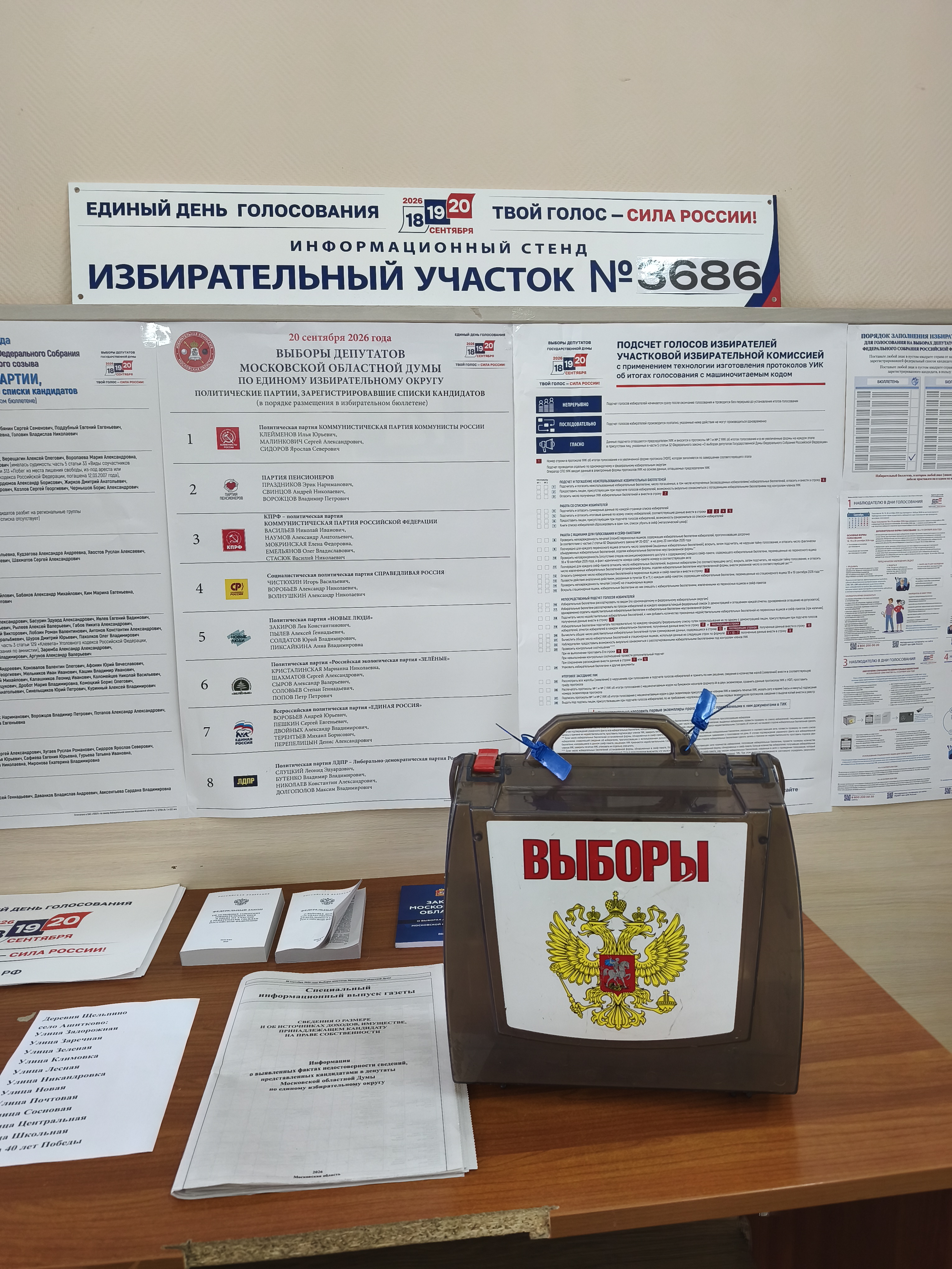 Сообщение — УИК №3686, Московская область