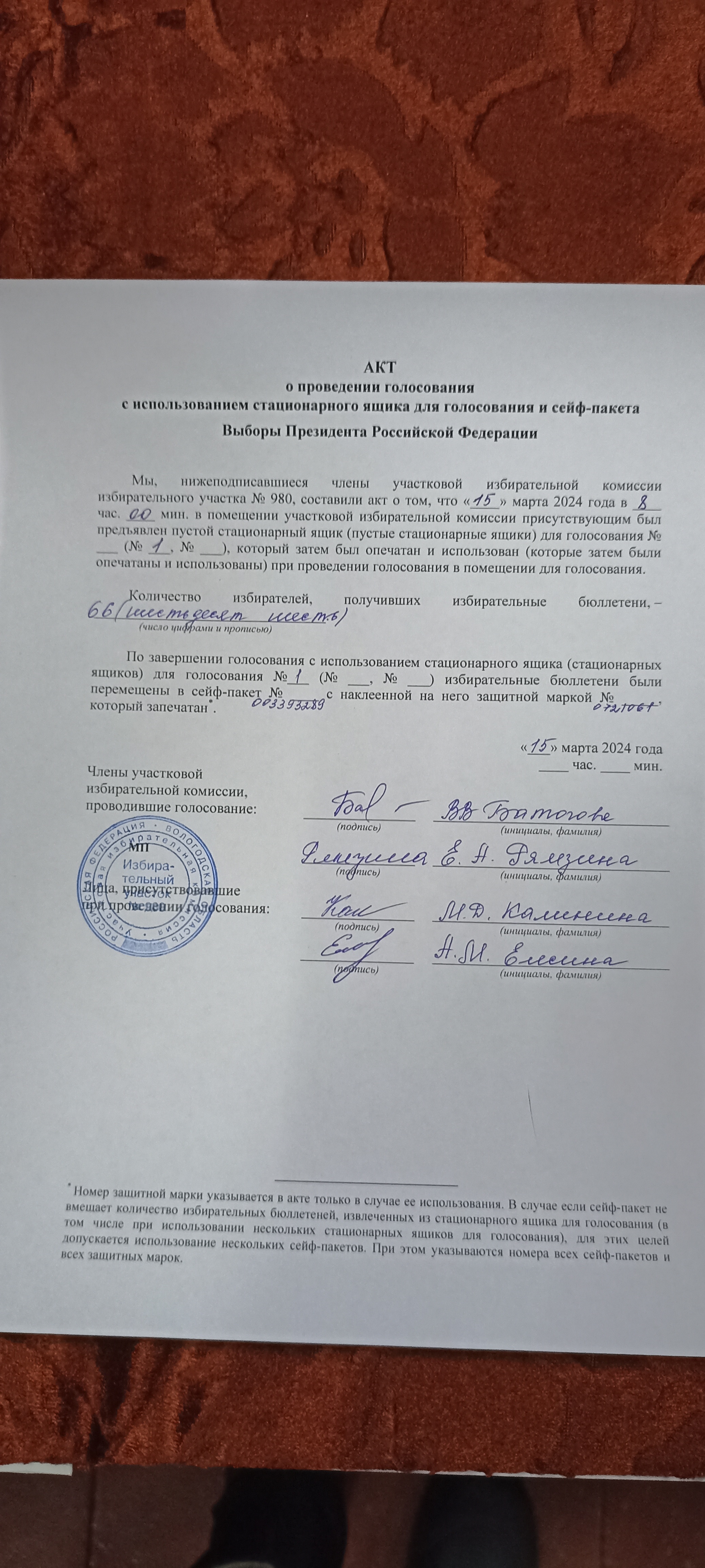Сообщение наблюдателя — УИК №980, Вологодская область