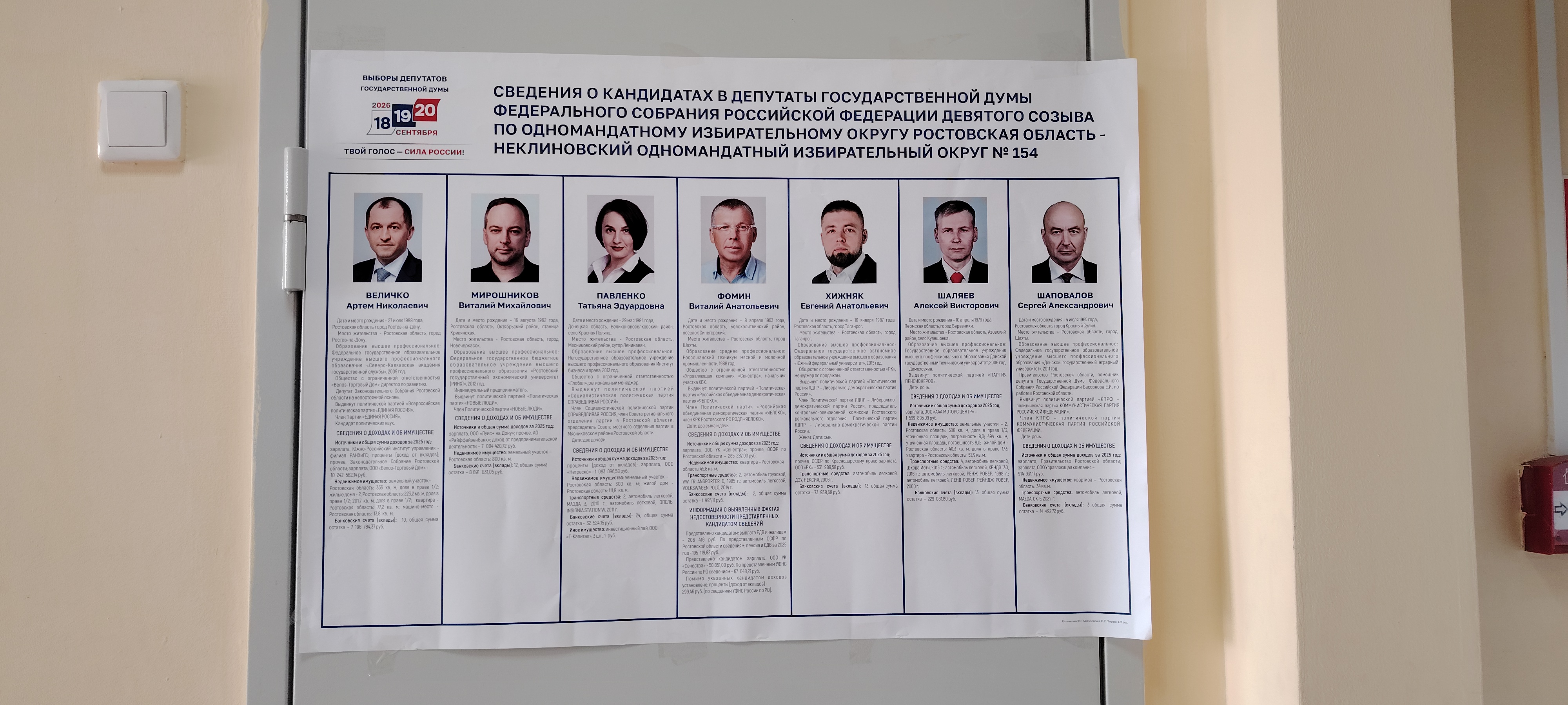 Сообщение — УИК №1306, Ростовская область