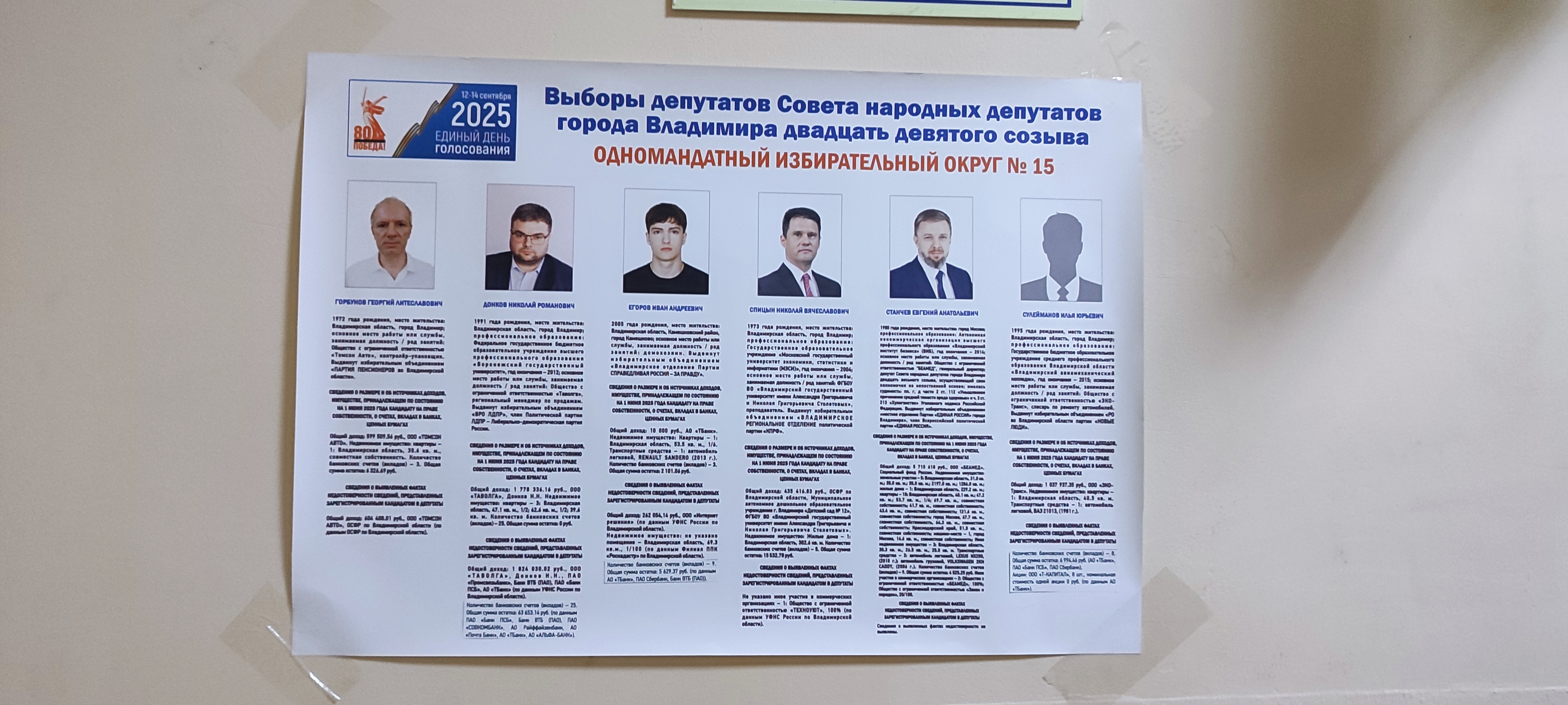 Сообщение наблюдателя — УИК №432, Владимирская область
