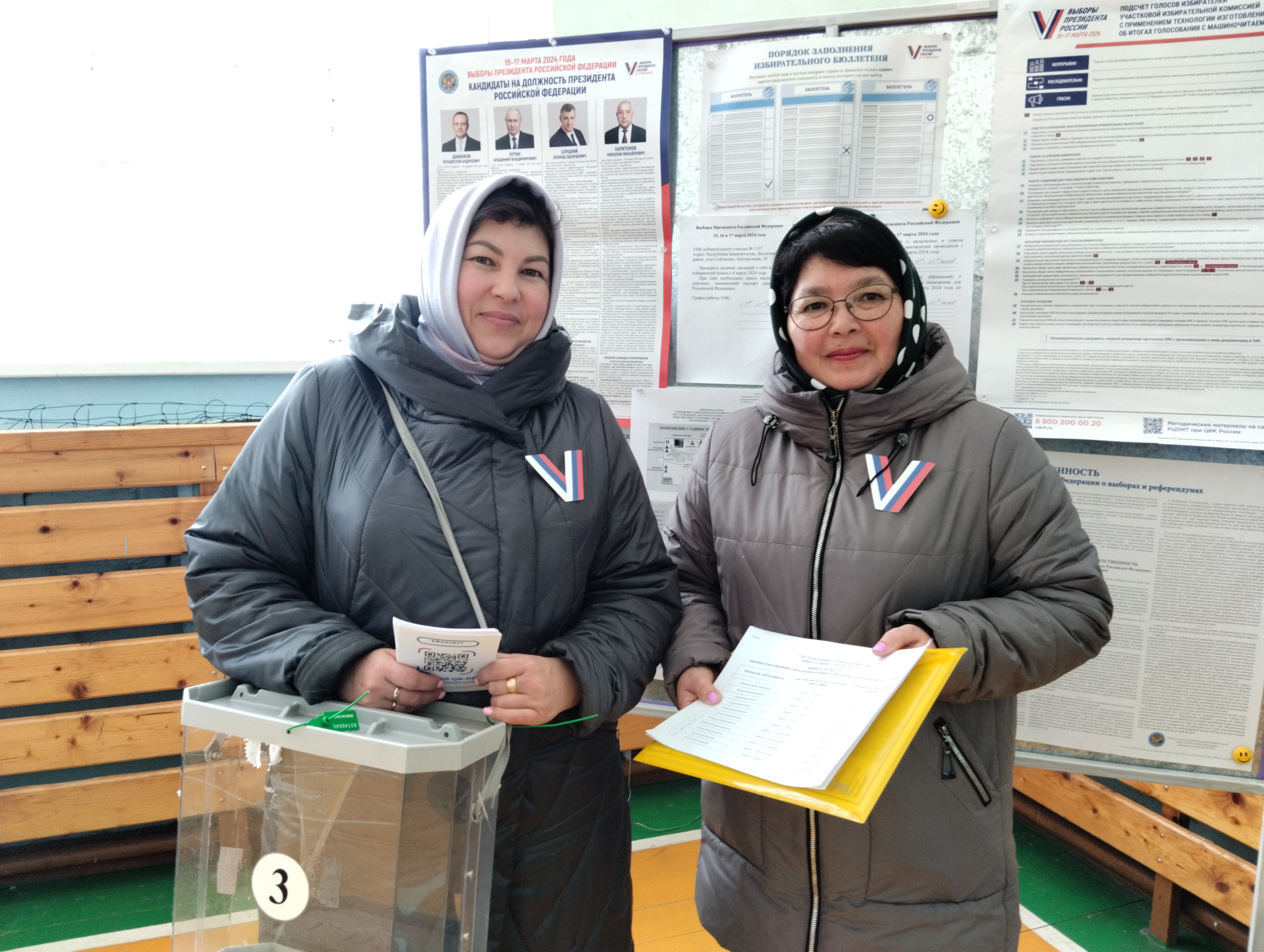 Сообщение наблюдателя — УИК №1137, Республика Башкортостан