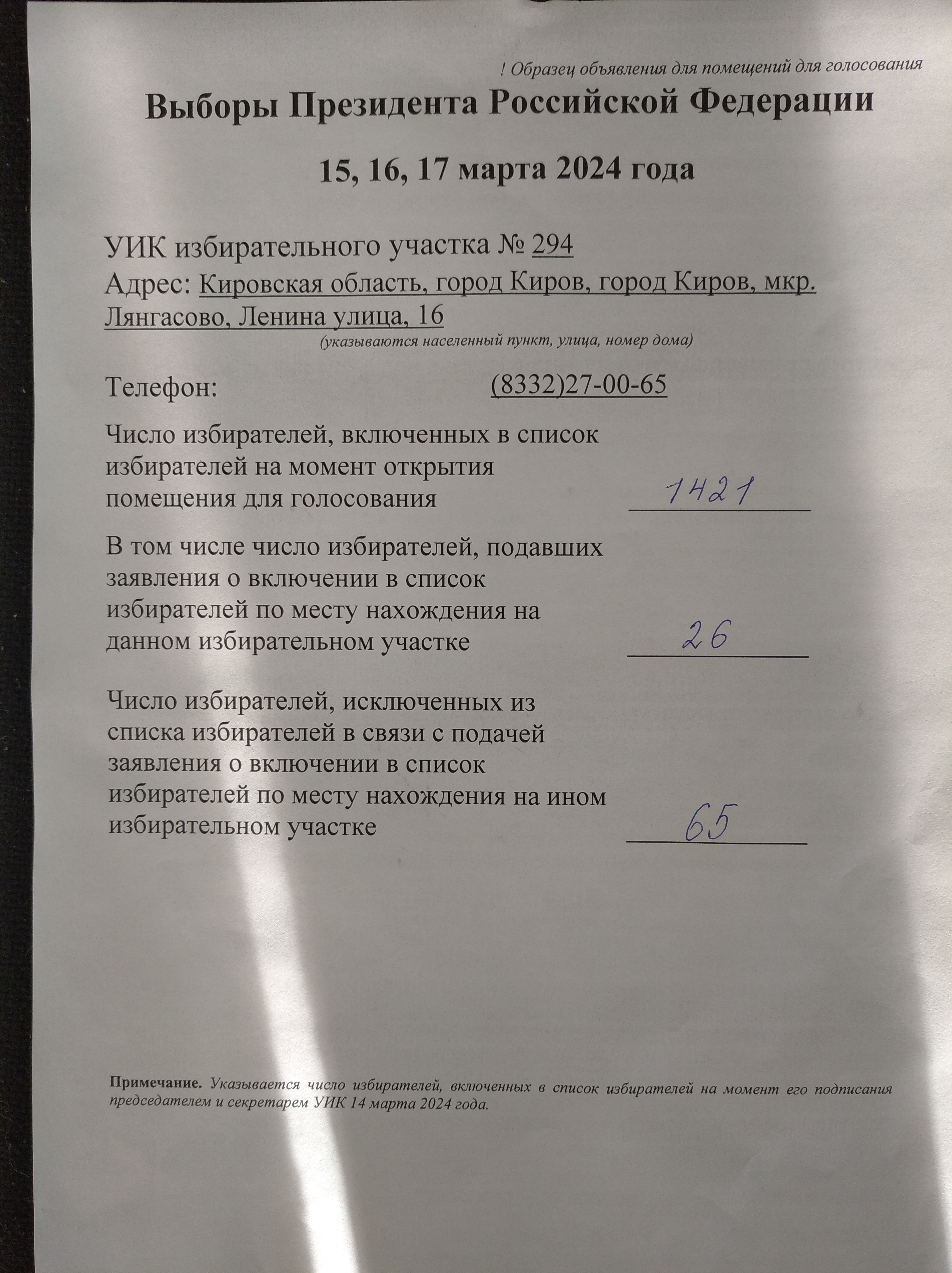 Сообщение наблюдателя — УИК №294, Кировская область