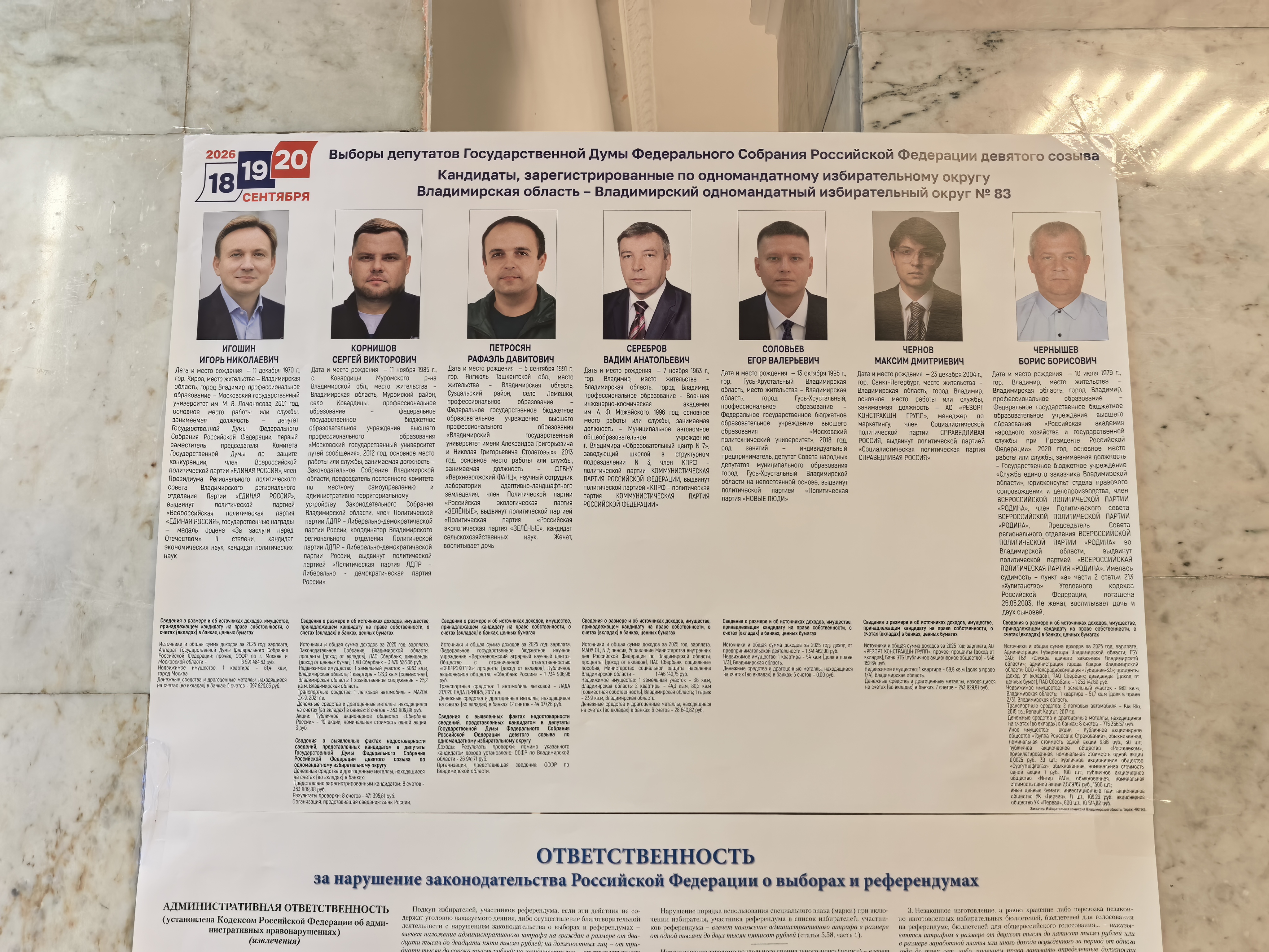 Сообщение — УИК №913, Владимирская область