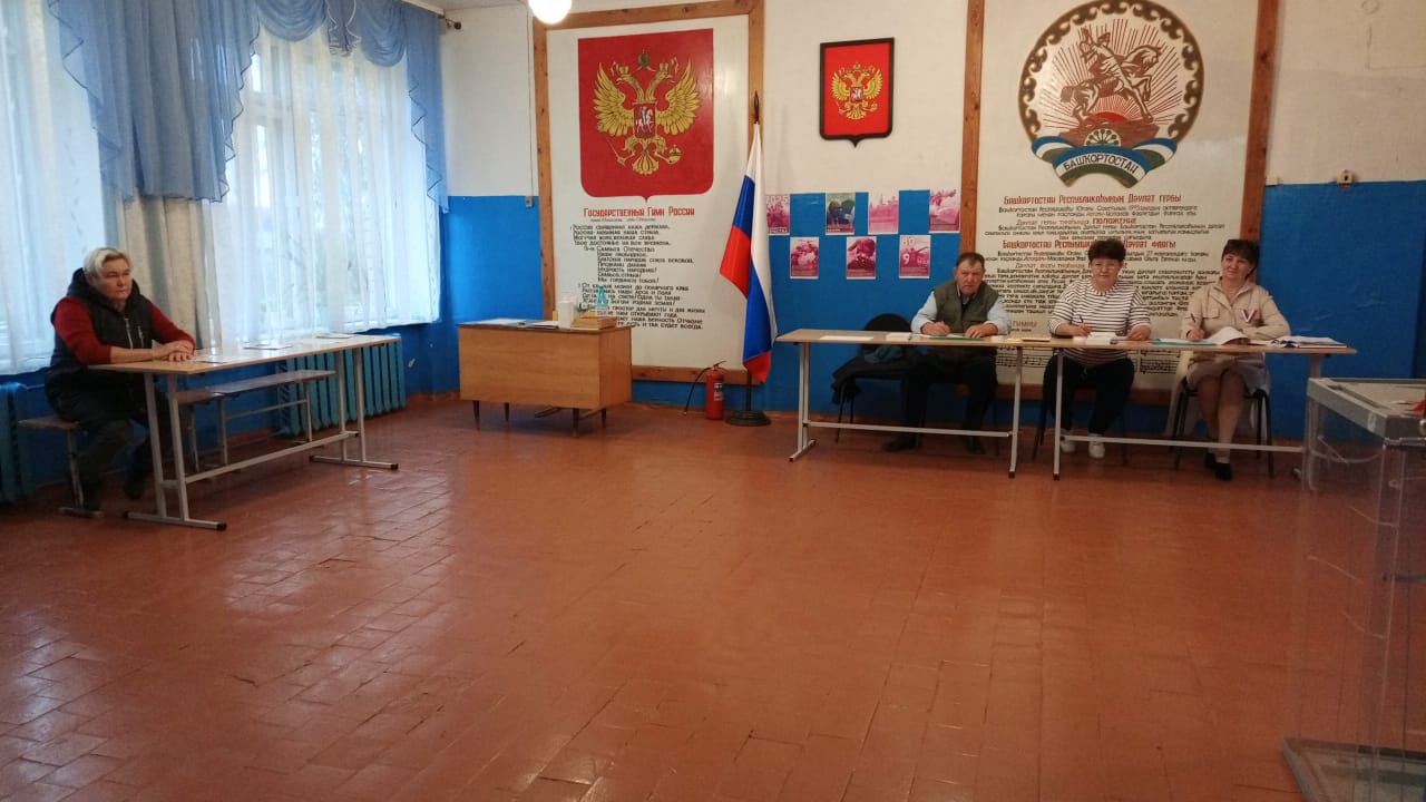 Сообщение наблюдателя — УИК №1524, Республика Башкортостан