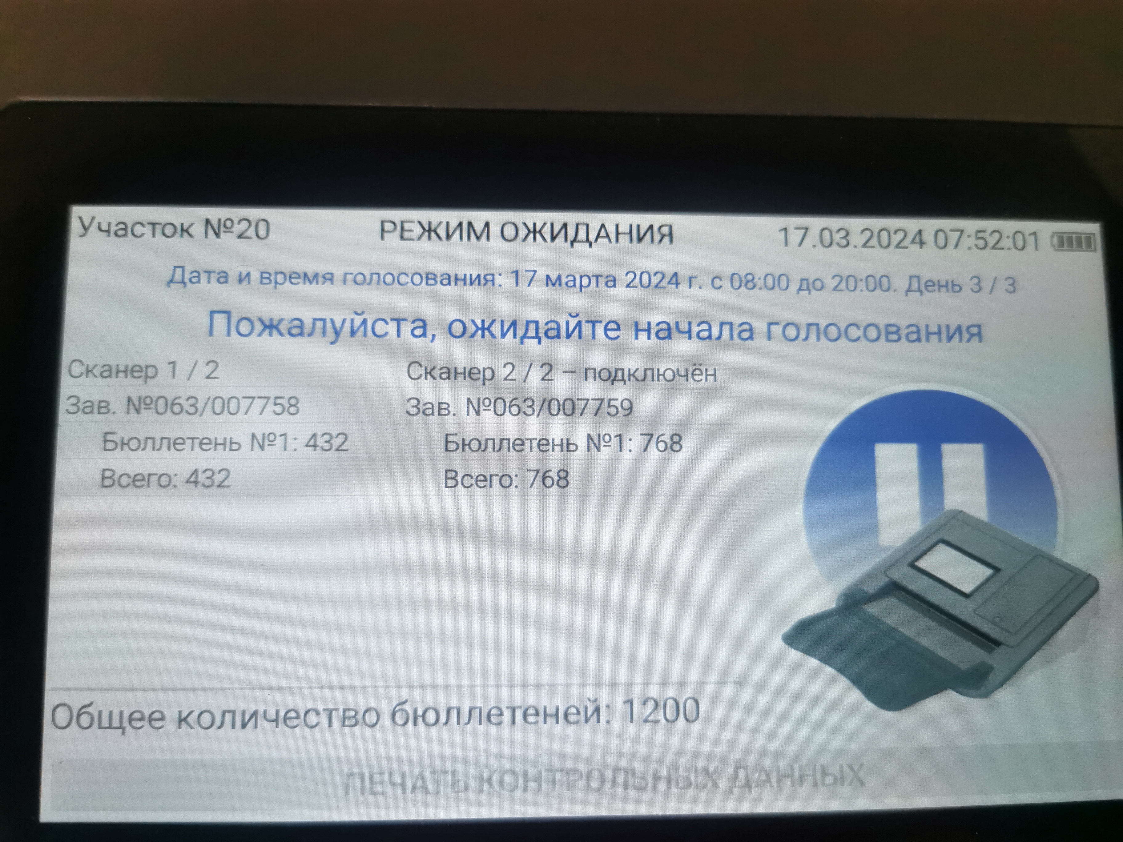 Сообщение наблюдателя — УИК №20, Магаданская область