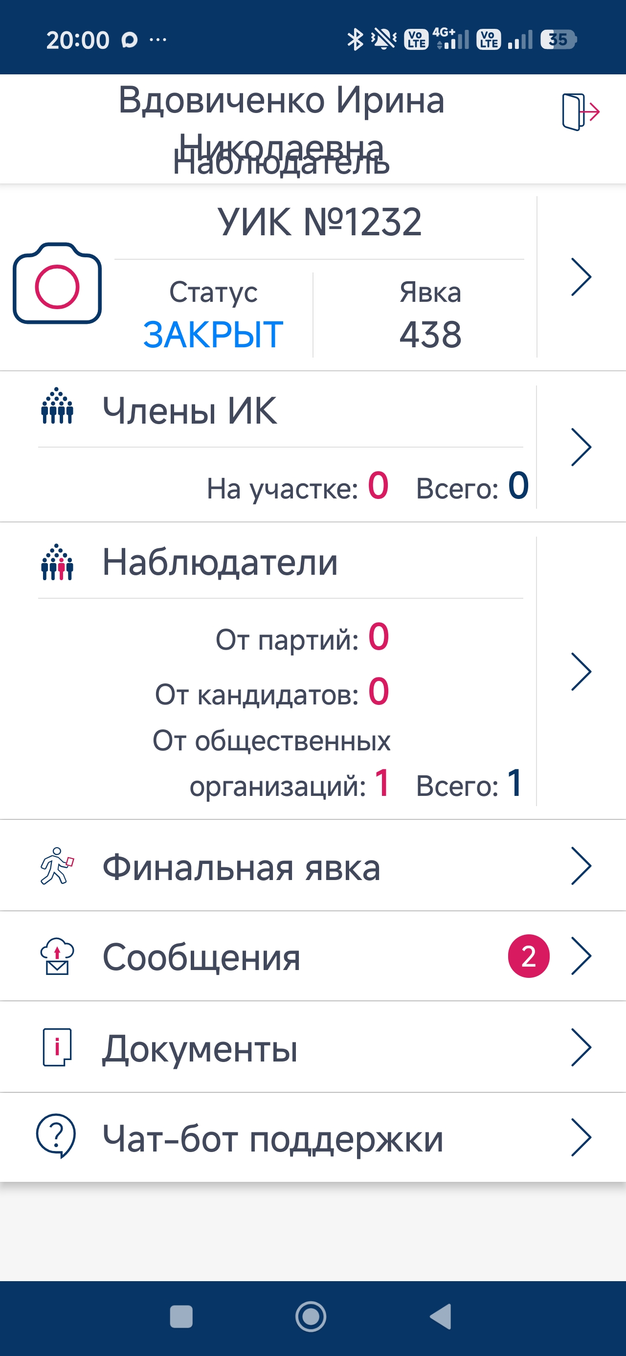 Сообщение — УИК №1232, Санкт-Петербург