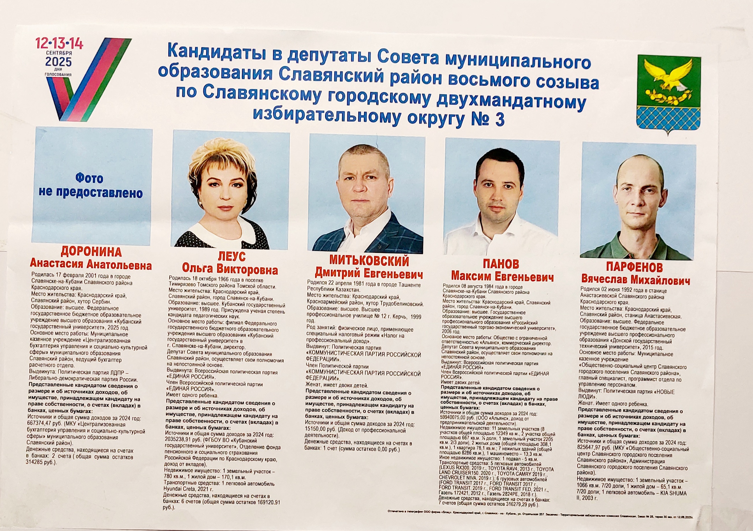 Сообщение наблюдателя — УИК №4210, Краснодарский край