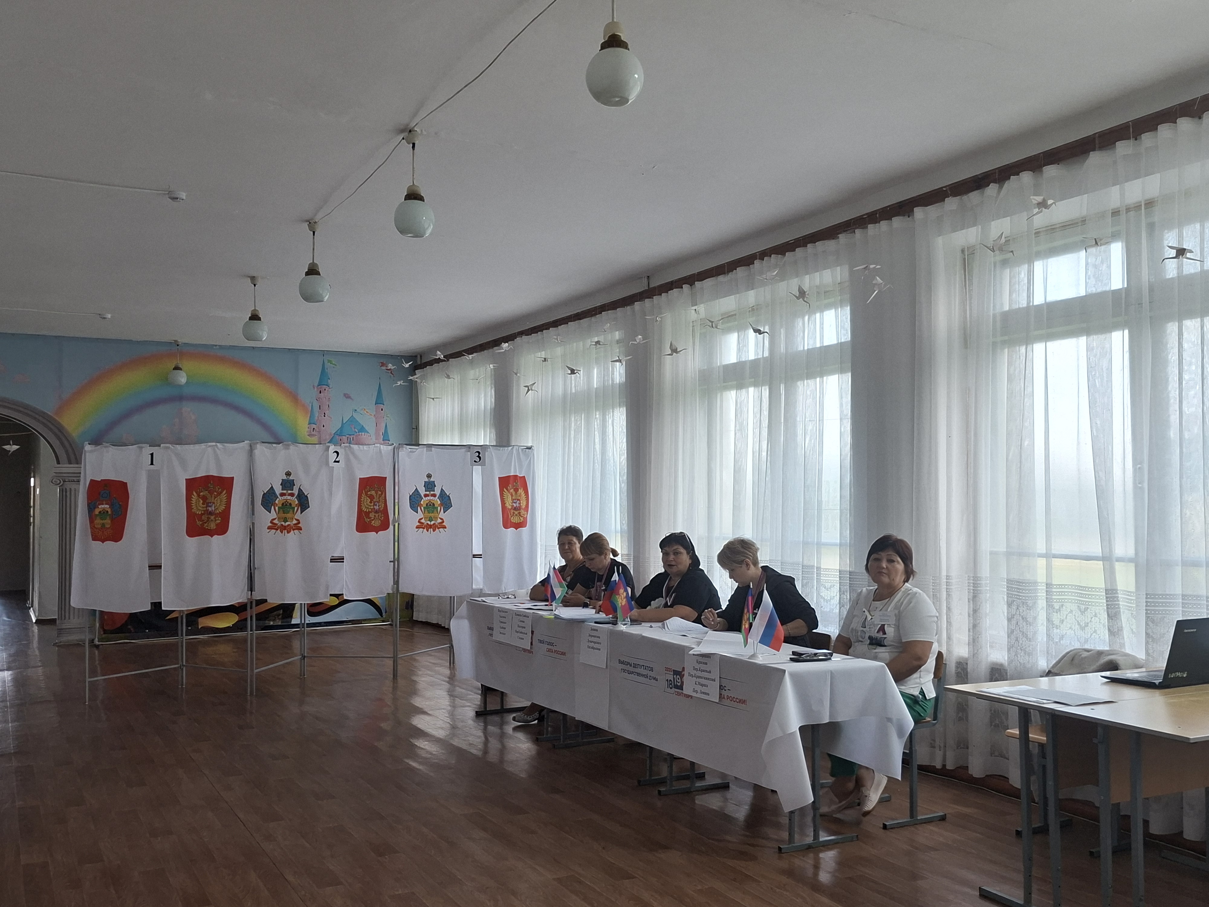 Сообщение — УИК №2726, Краснодарский край