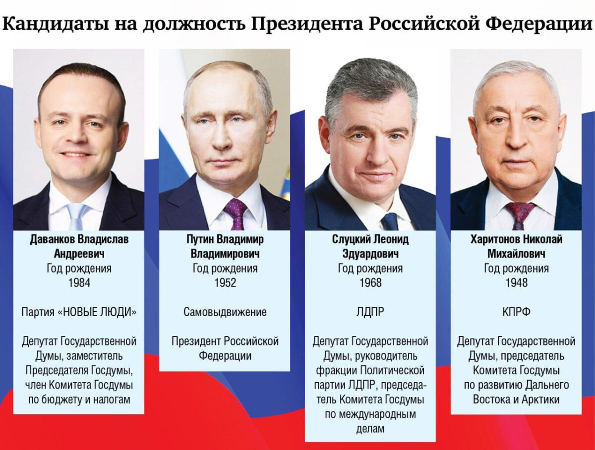 Сообщение наблюдателя — УИК №980, Нижегородская область