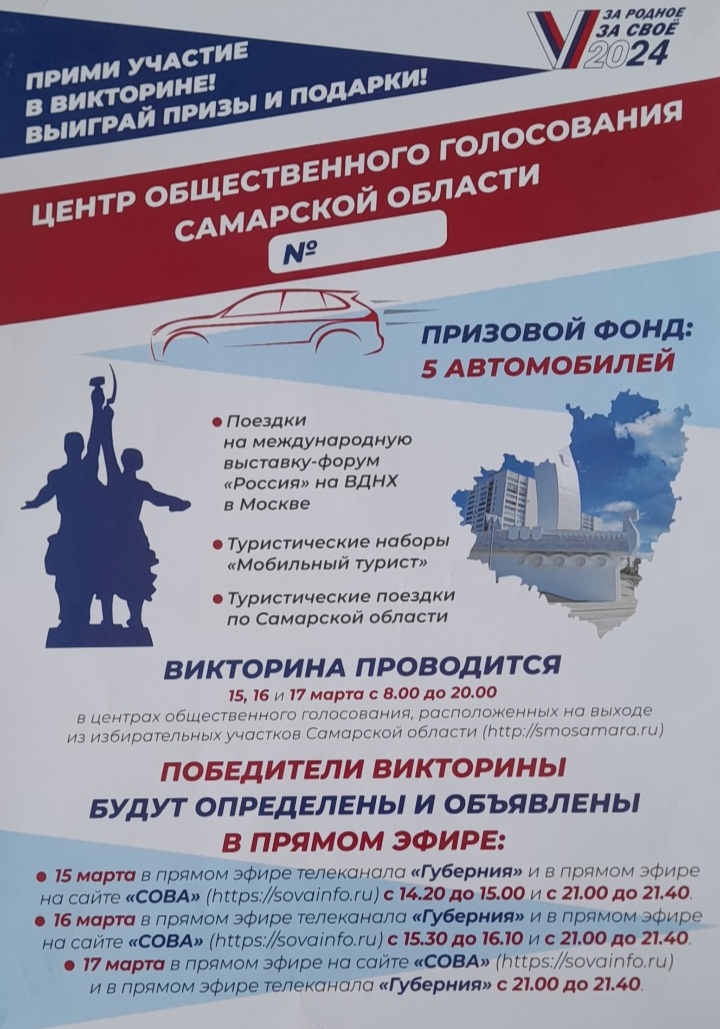 Сообщение наблюдателя — УИК №1020, Самарская область