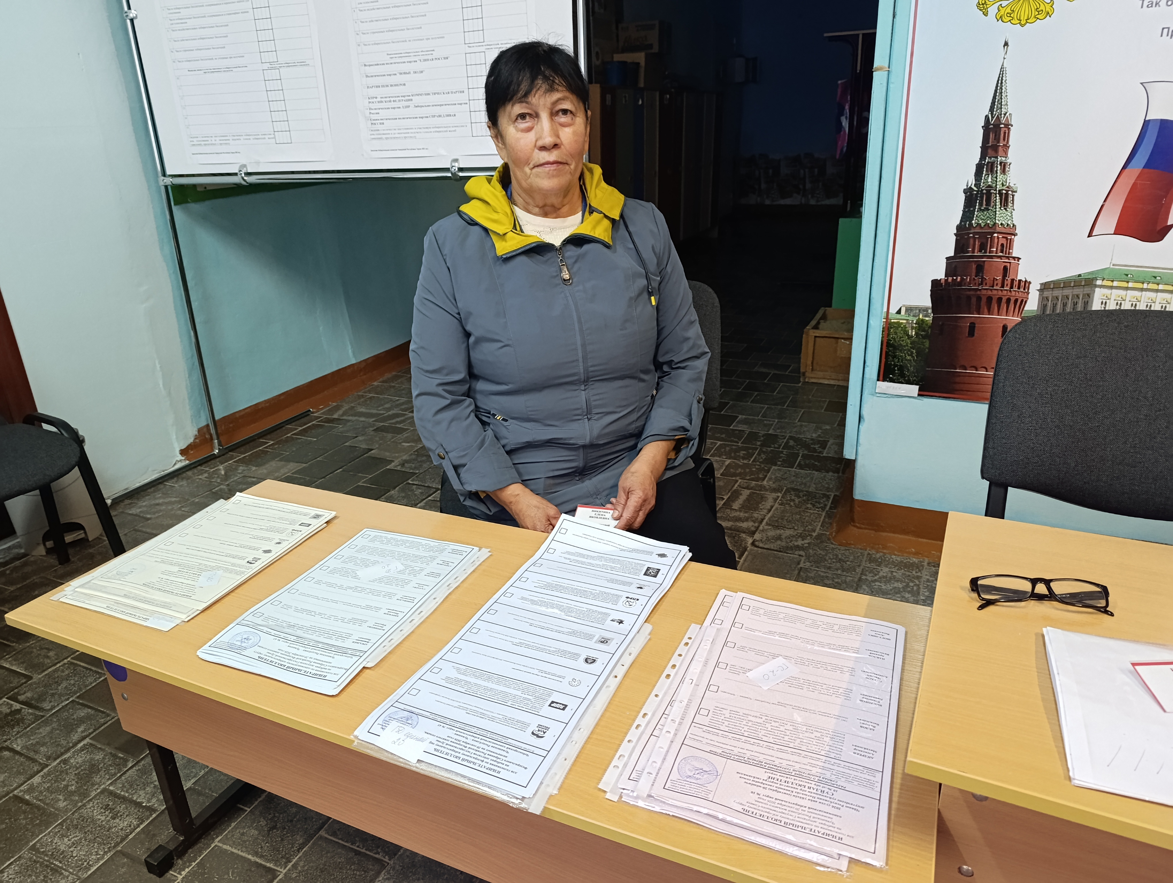 Сообщение — УИК №1748, Чувашская Республика — Чувашия