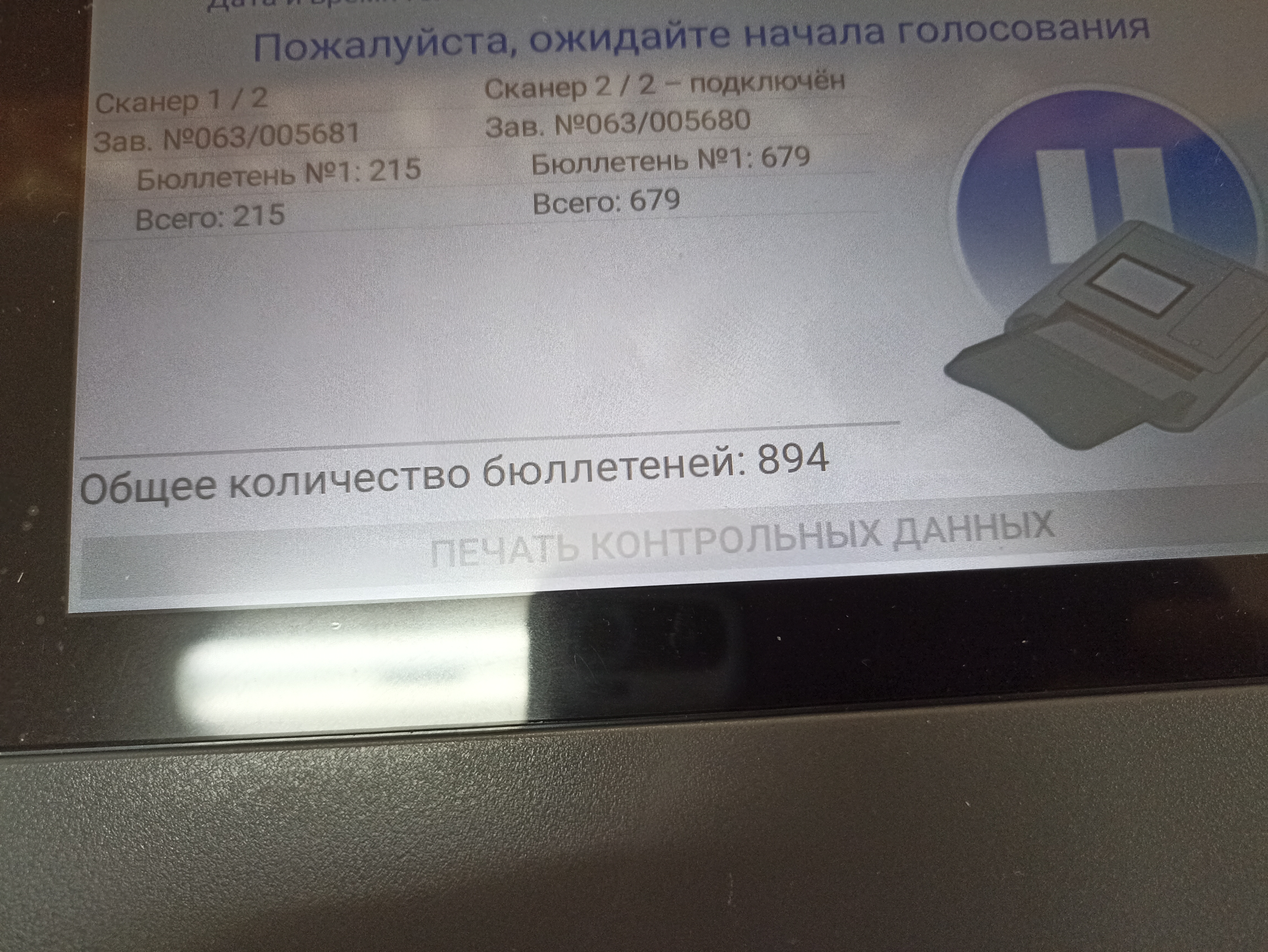 Сообщение наблюдателя — УИК №361, Кировская область