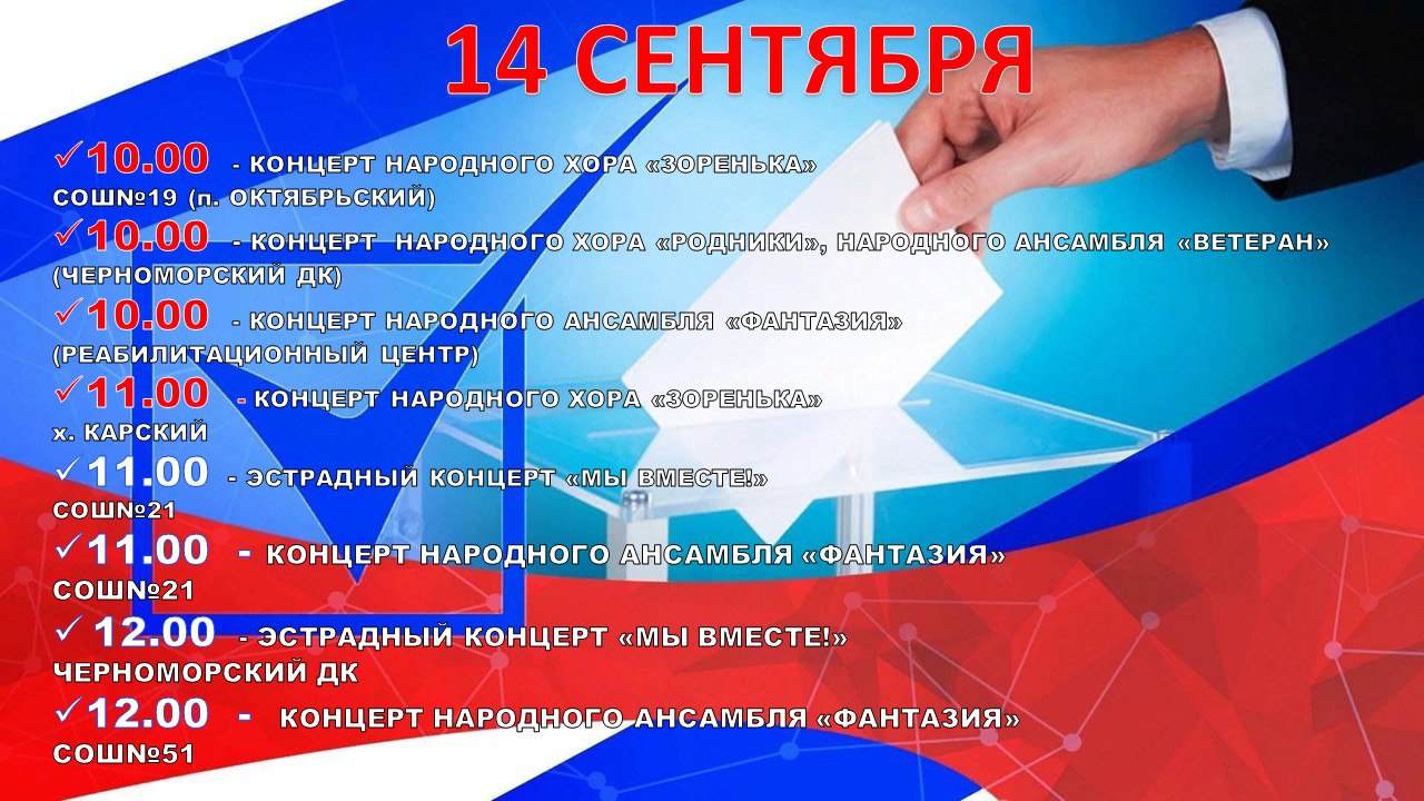 Сообщение наблюдателя — УИК №4167, Краснодарский край
