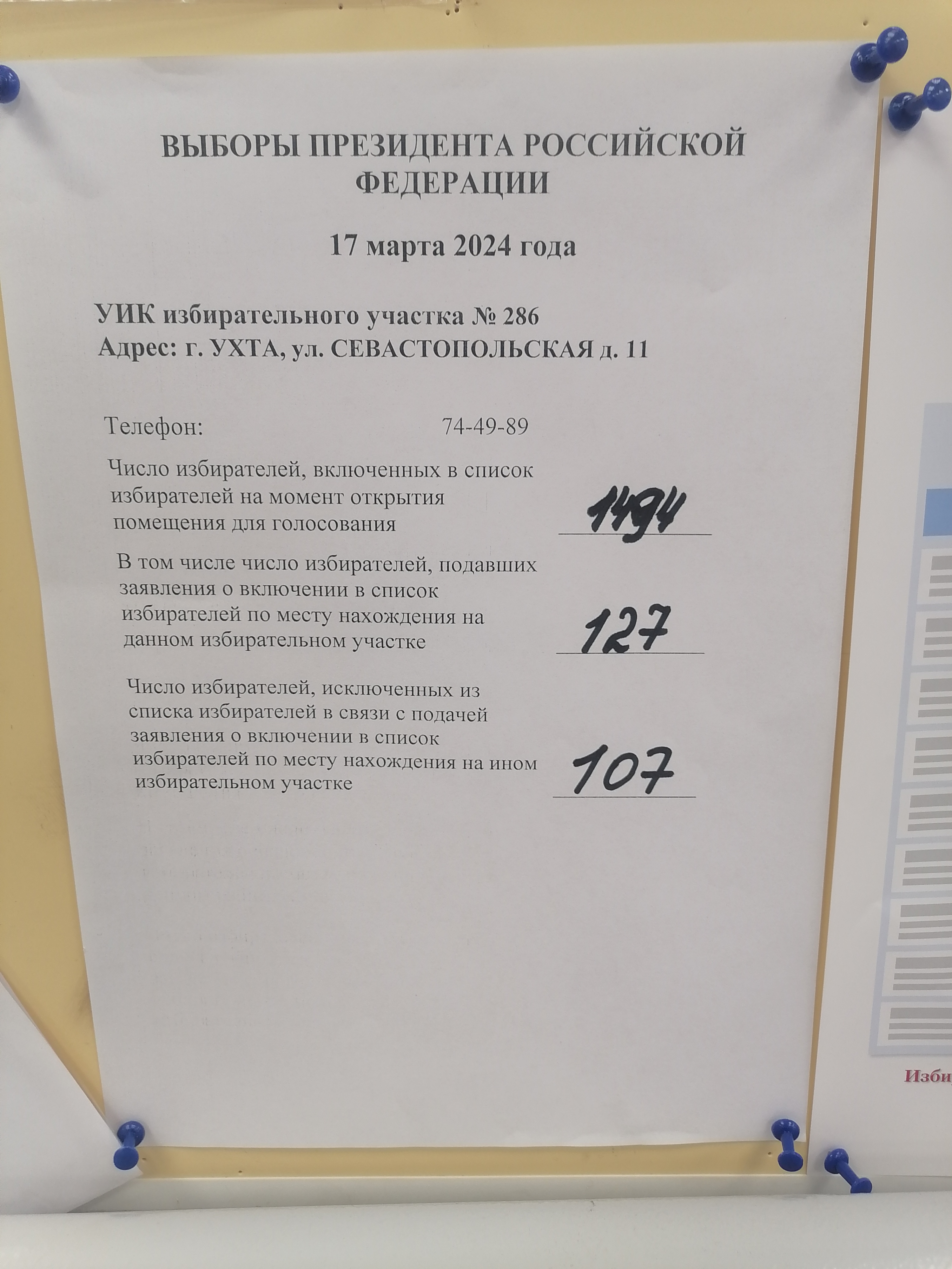 Сообщение наблюдателя — УИК №286, Республика Коми