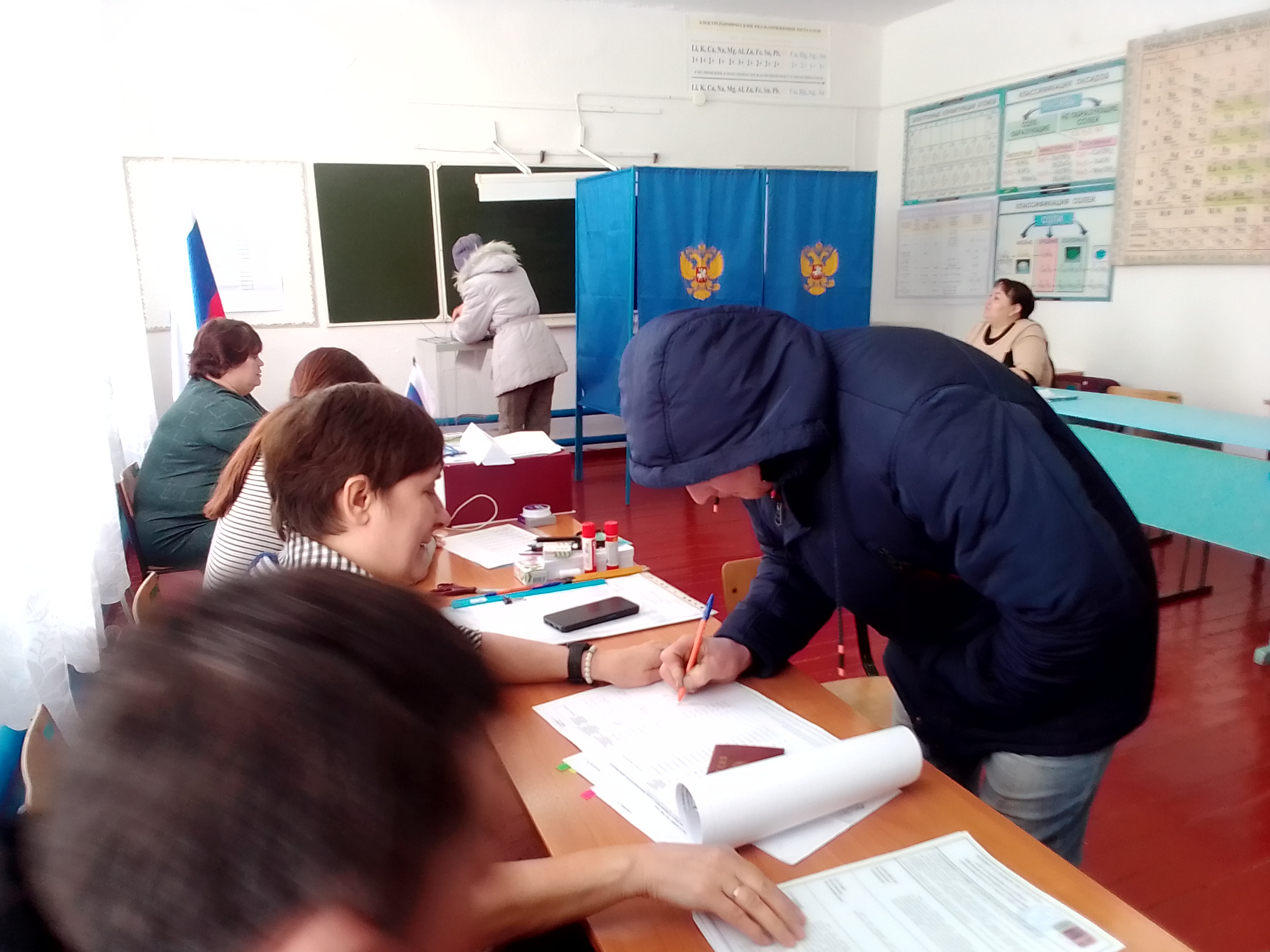 Сообщение наблюдателя — УИК №661, Новосибирская область