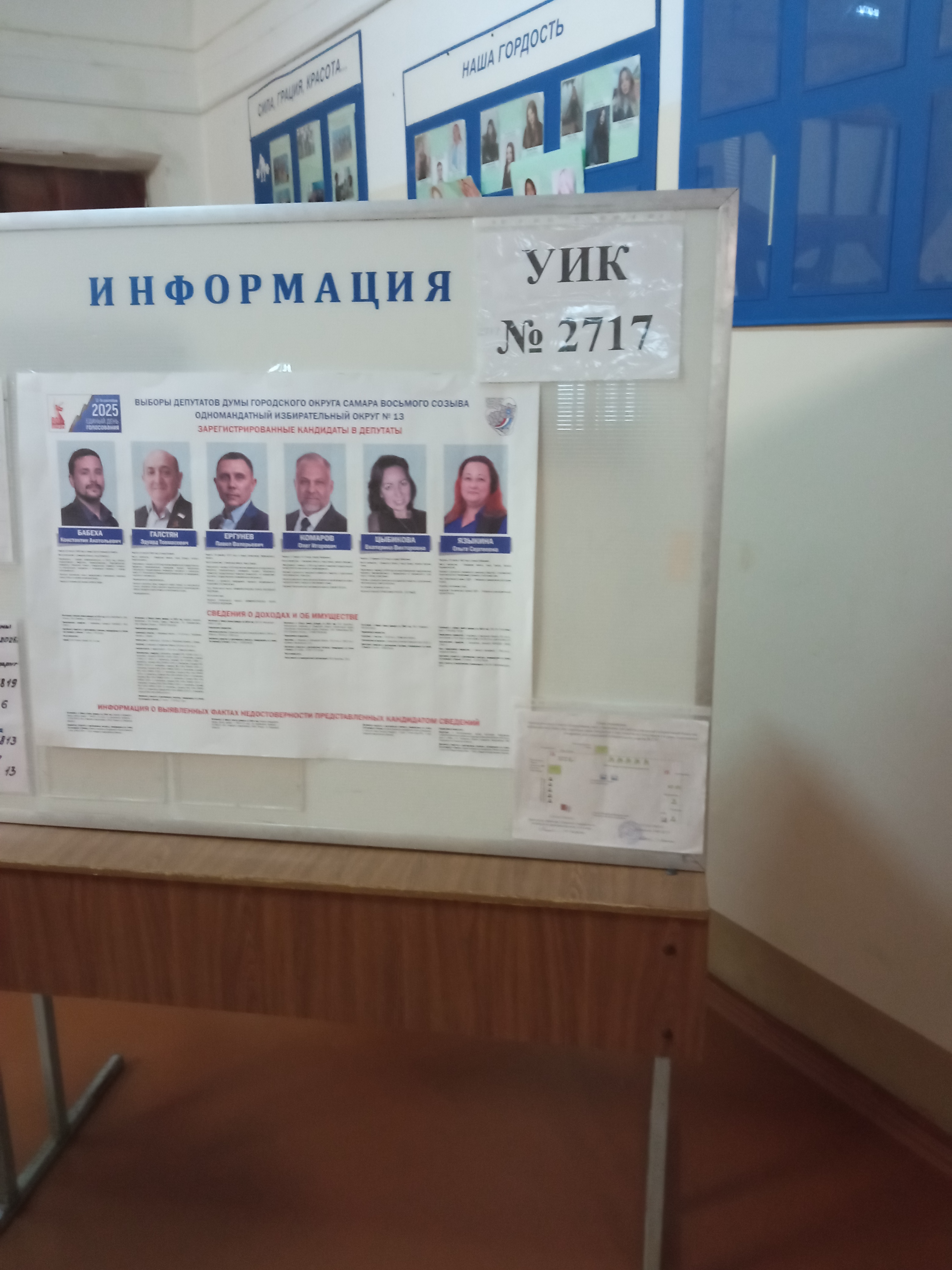 Сообщение наблюдателя — УИК №2717, Самарская область