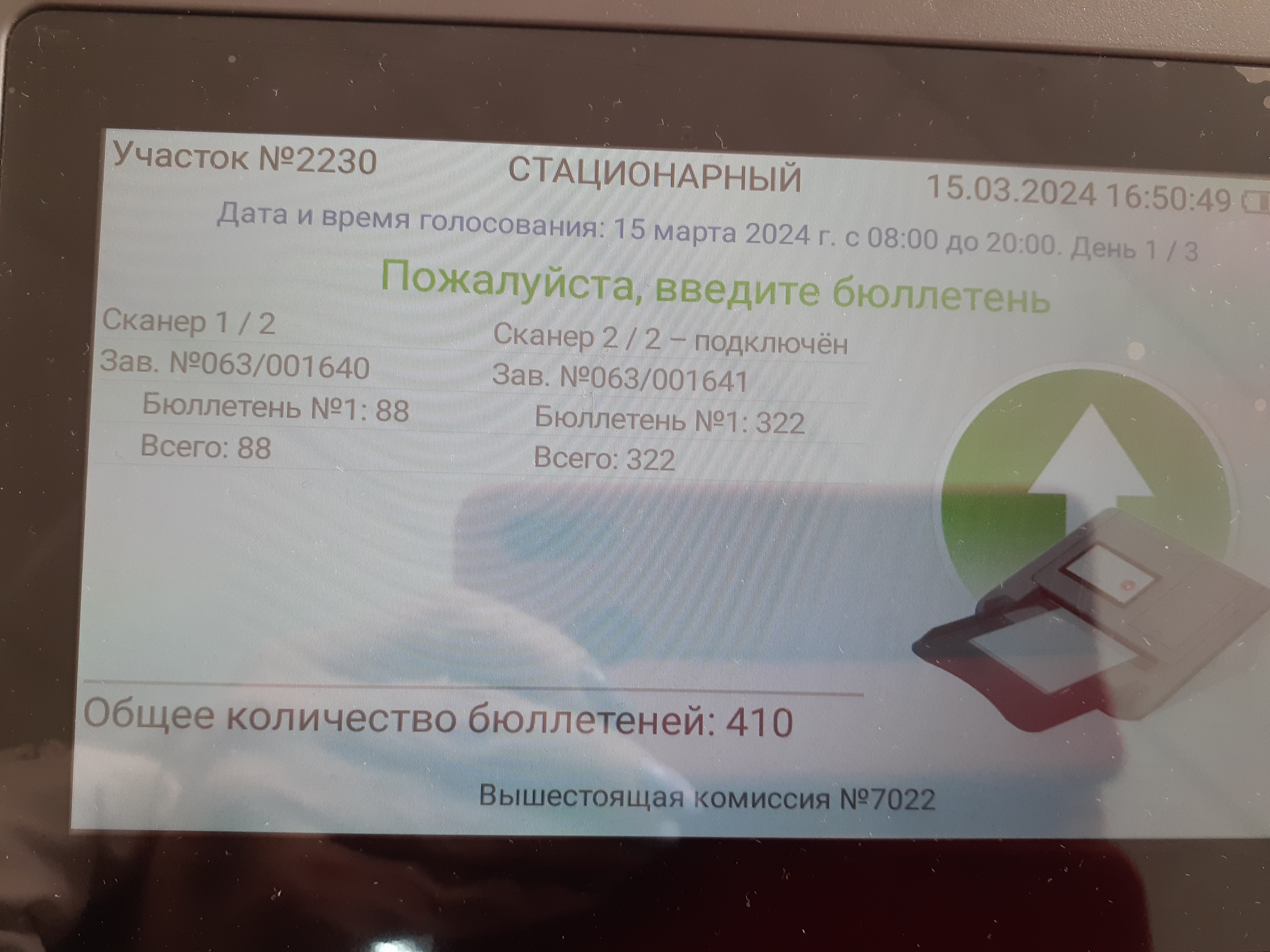Сообщение наблюдателя — УИК №2230, Липецкая область