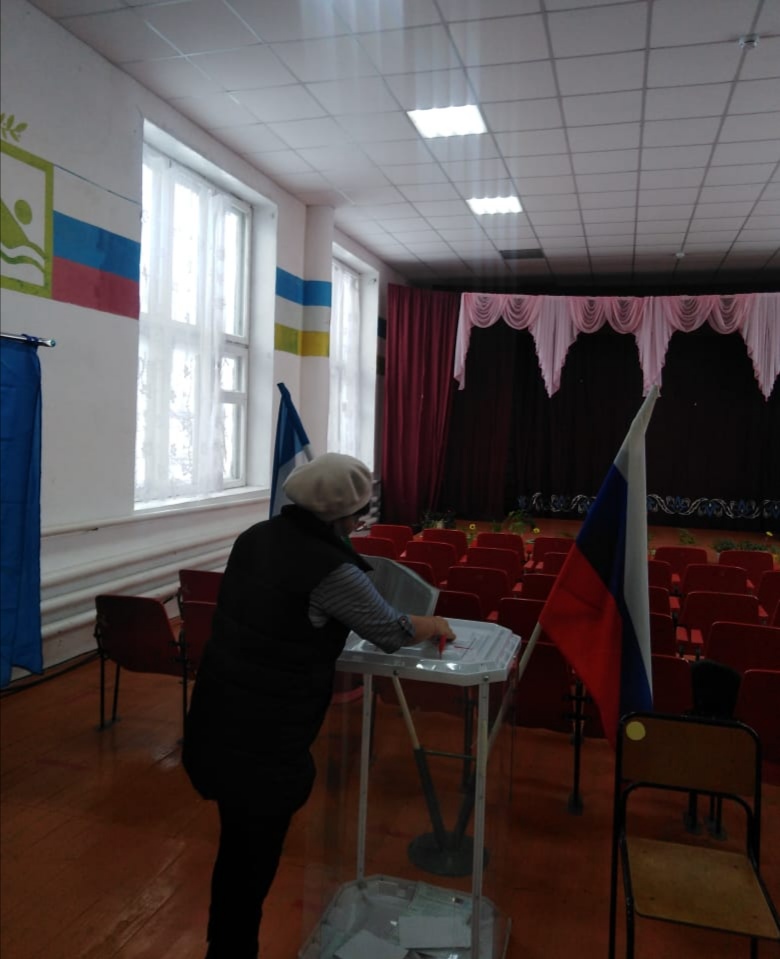 Сообщение наблюдателя — УИК №1588, Республика Башкортостан
